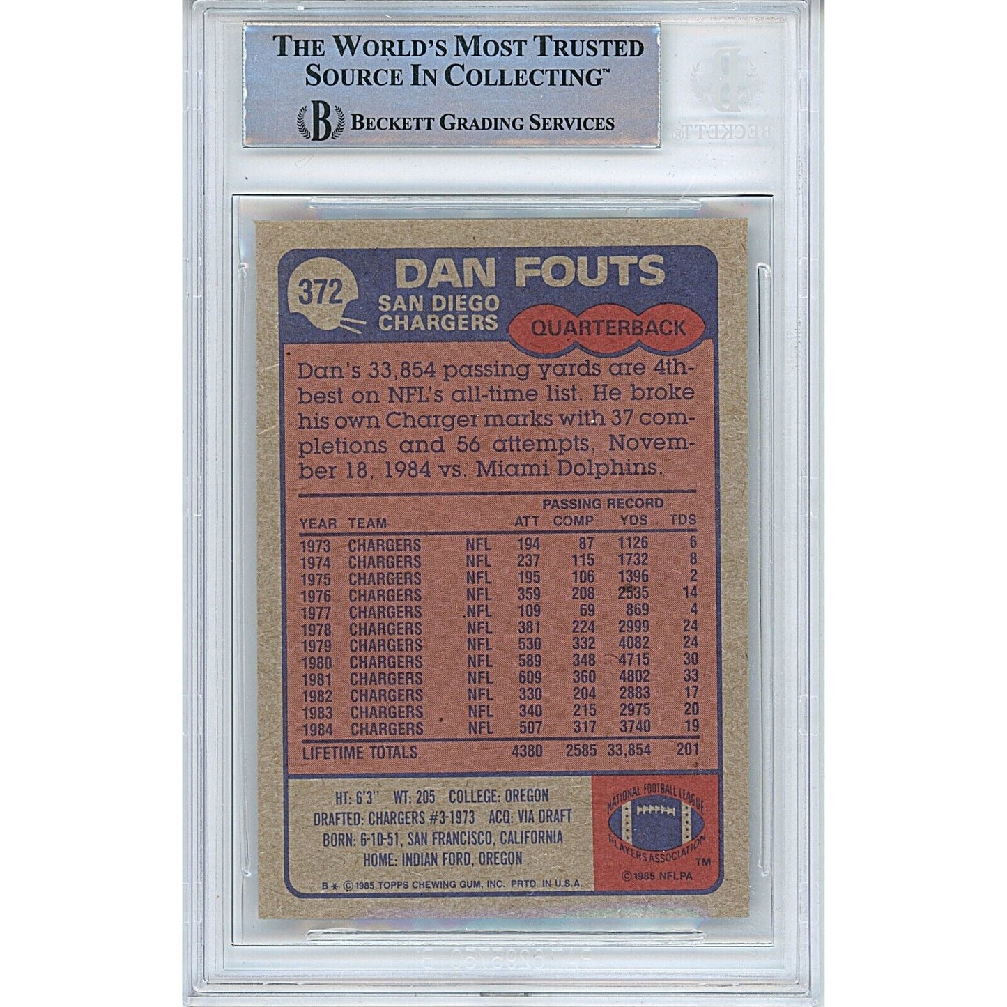 1985 Topps #372 — Dan Fouts San Diego Chargers Autographed Trading Card — Beckett Authentication