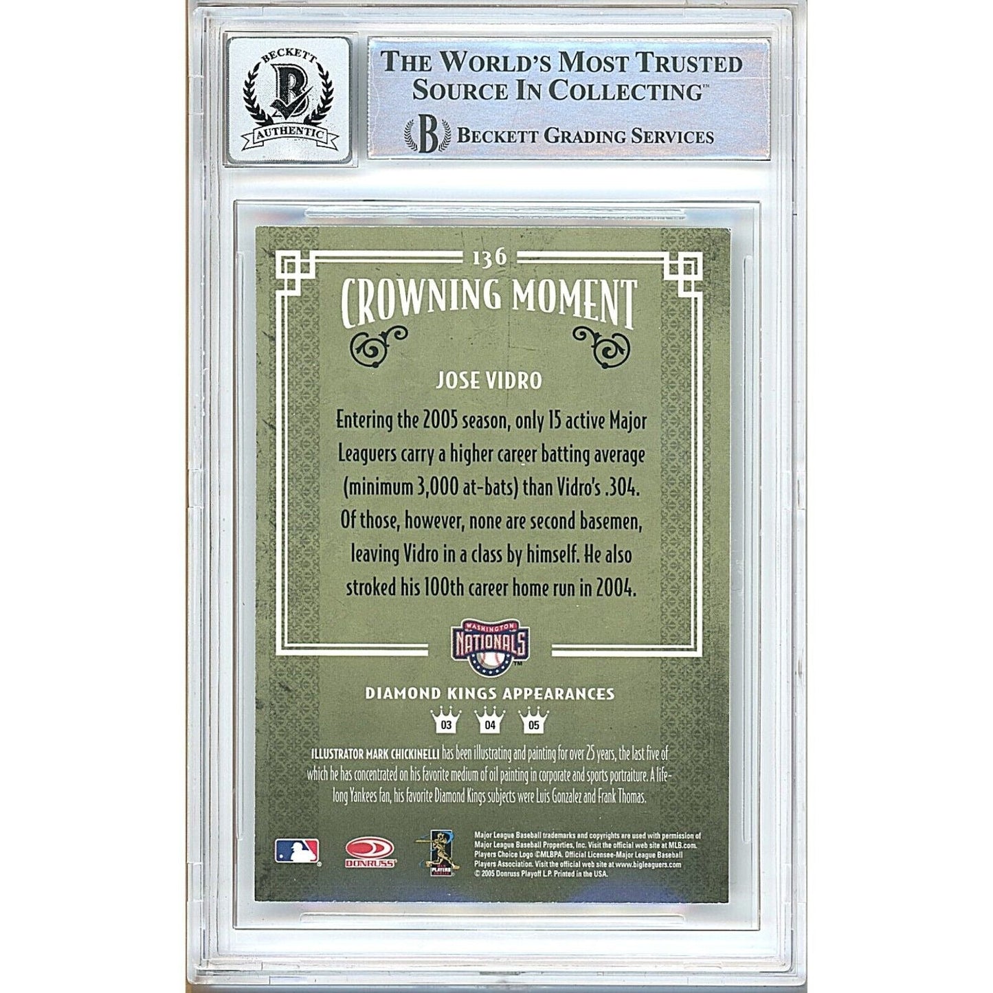 2005 Donruss Diamond Kings — Jose Vidro Montreal Expos Autographed Trading Card — Beckett Authentication