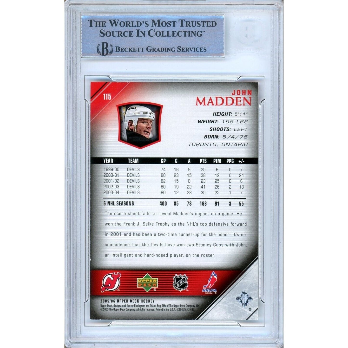 2005-06 Upper Deck #115 — John Madden New Jersey Devils Autographed Trading Card — Beckett Authentication