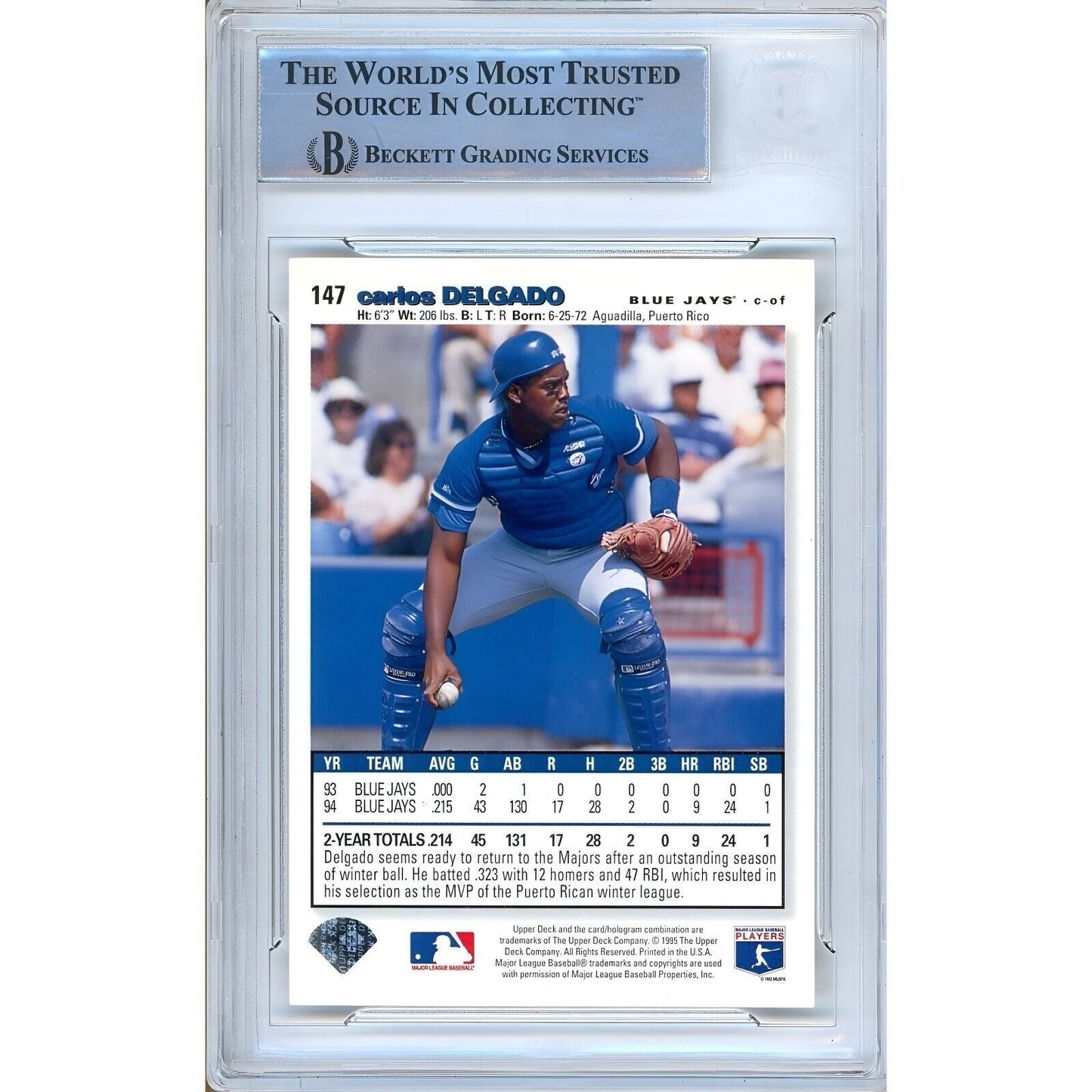 1995 UD Collectors Choice #147 — Carlos Delgado Toronto Blue Jays Autographed Trading Card — Beckett Authentication