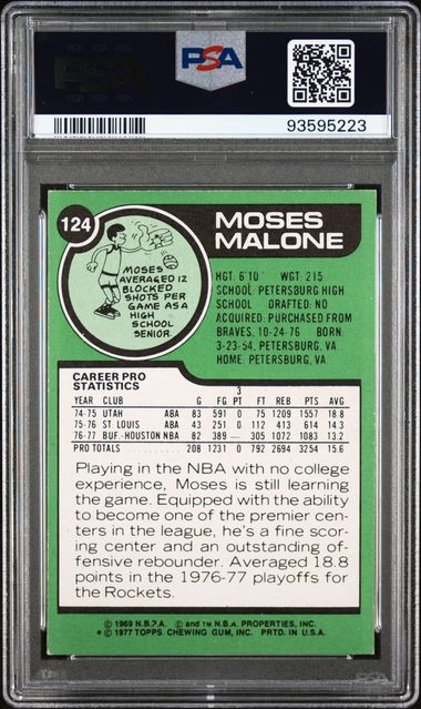 Graded 1977 Topps Moses Malone #124444 Basketball Card PSA 7 Near Mint - Sport Cards