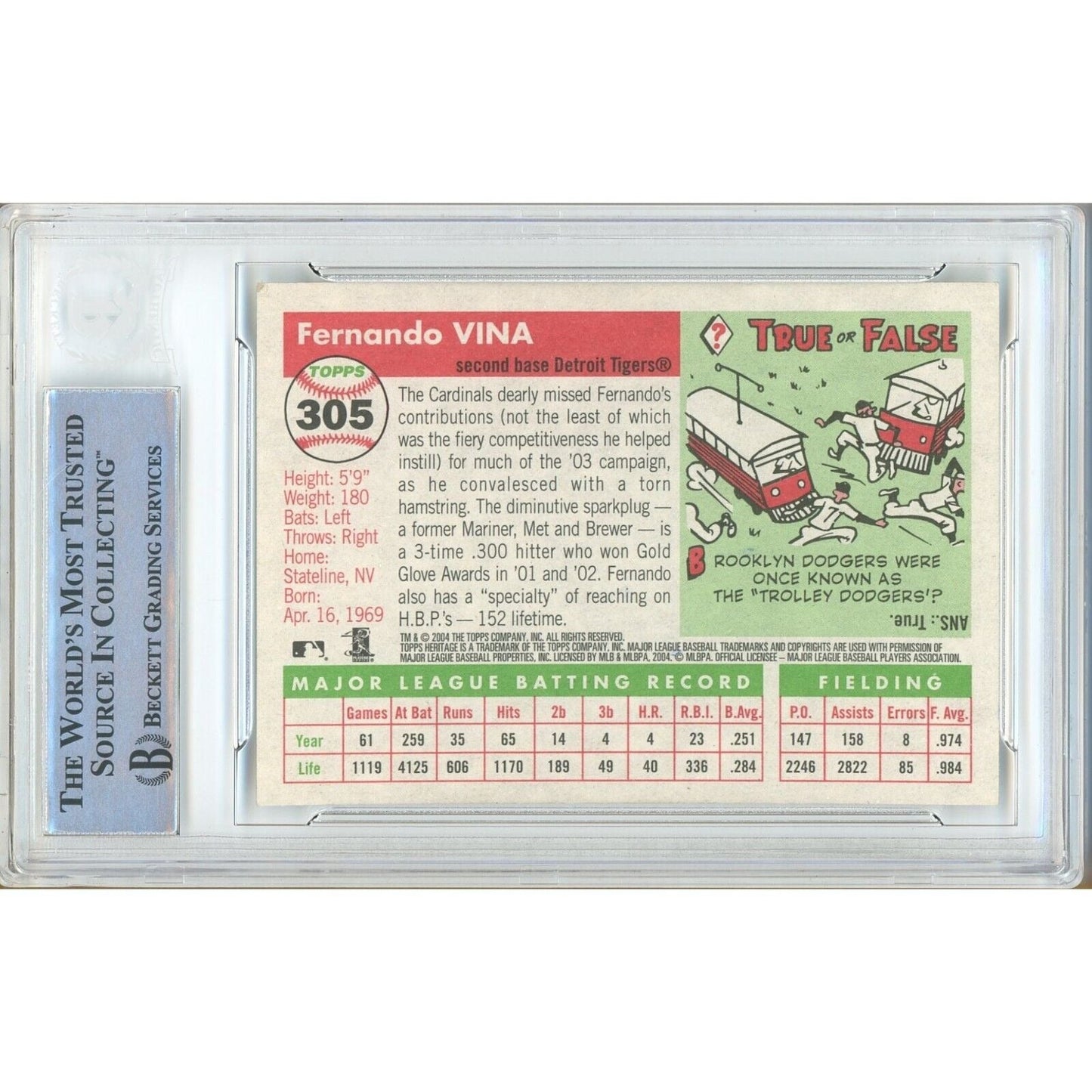 2004 Topps #305 — Cardinals Autographed Trading Card — Beckett Authentication