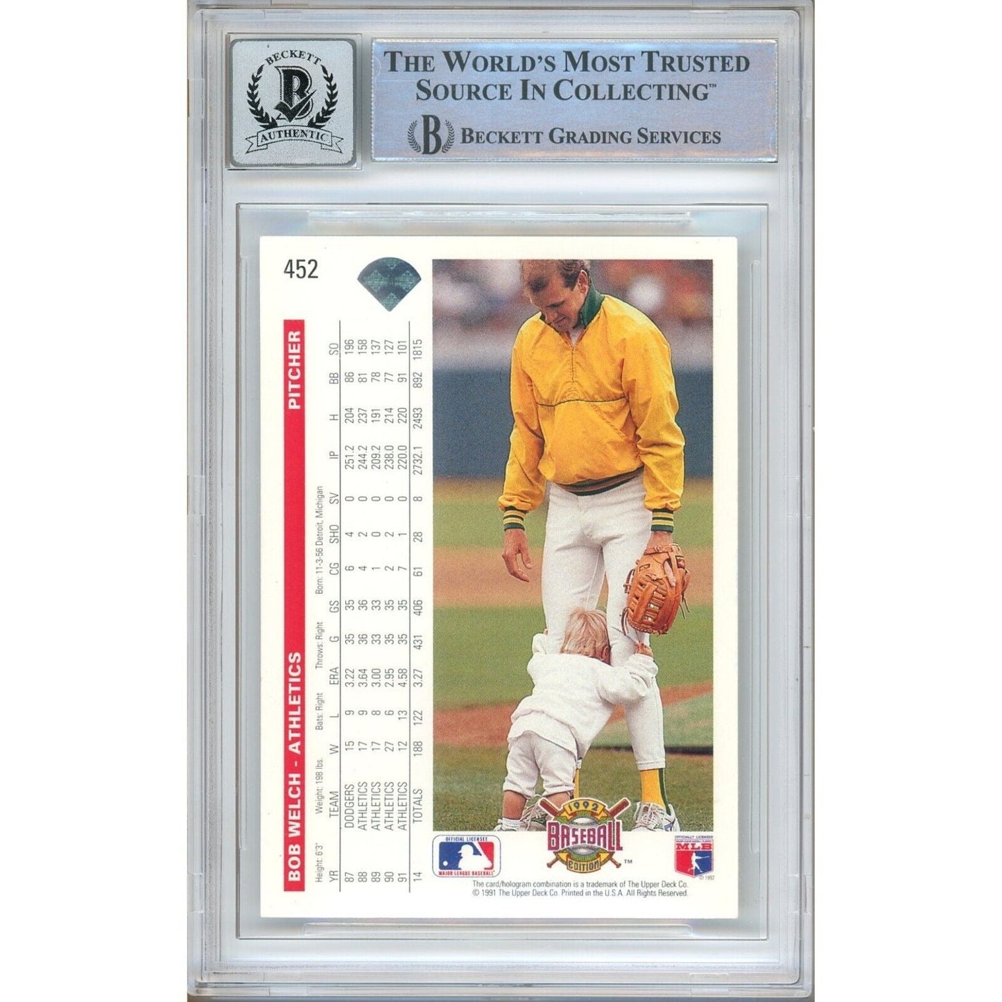 1992 Upper Deck #452 — Bob Welch Oakland Athletics Autographed Trading Card — Beckett Authentication