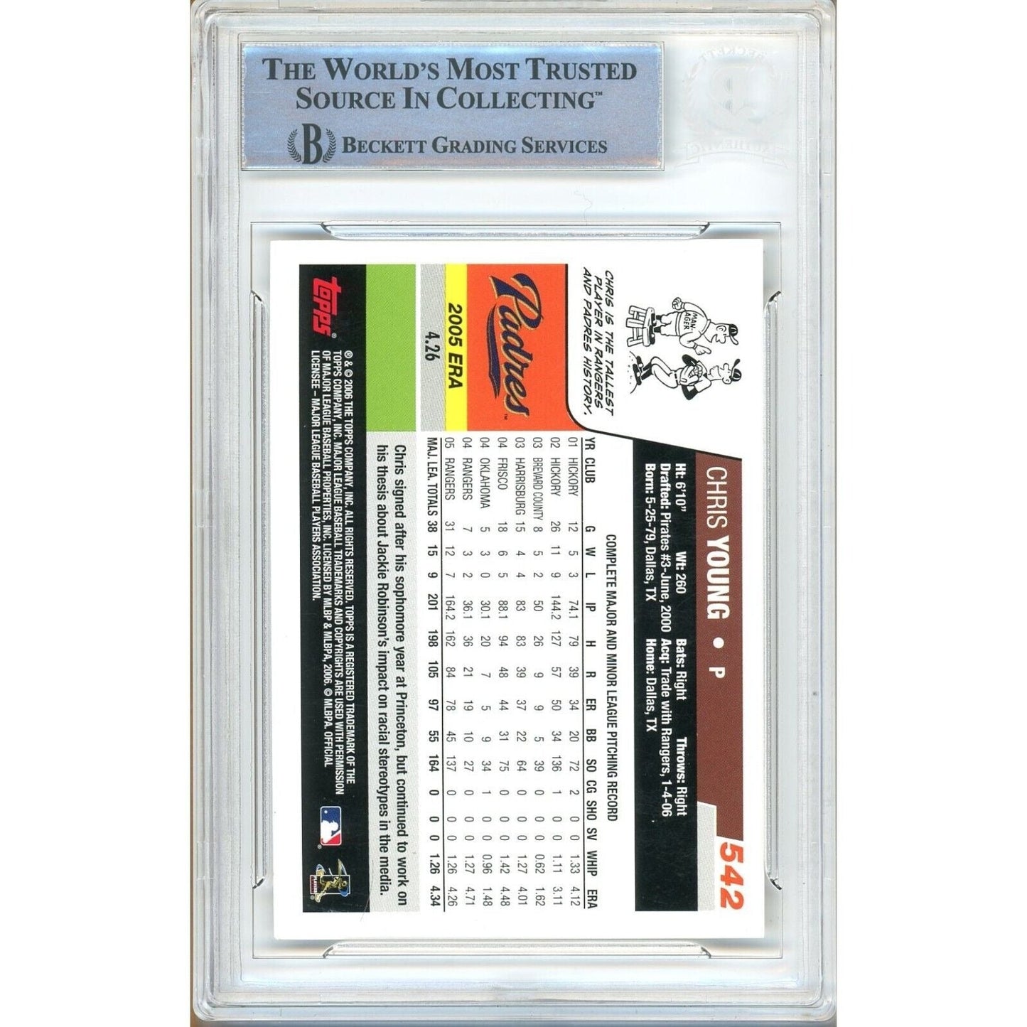 2006 Topps #542 — Chris Young San Diego Padres Autographed Trading Card — Beckett Authentication