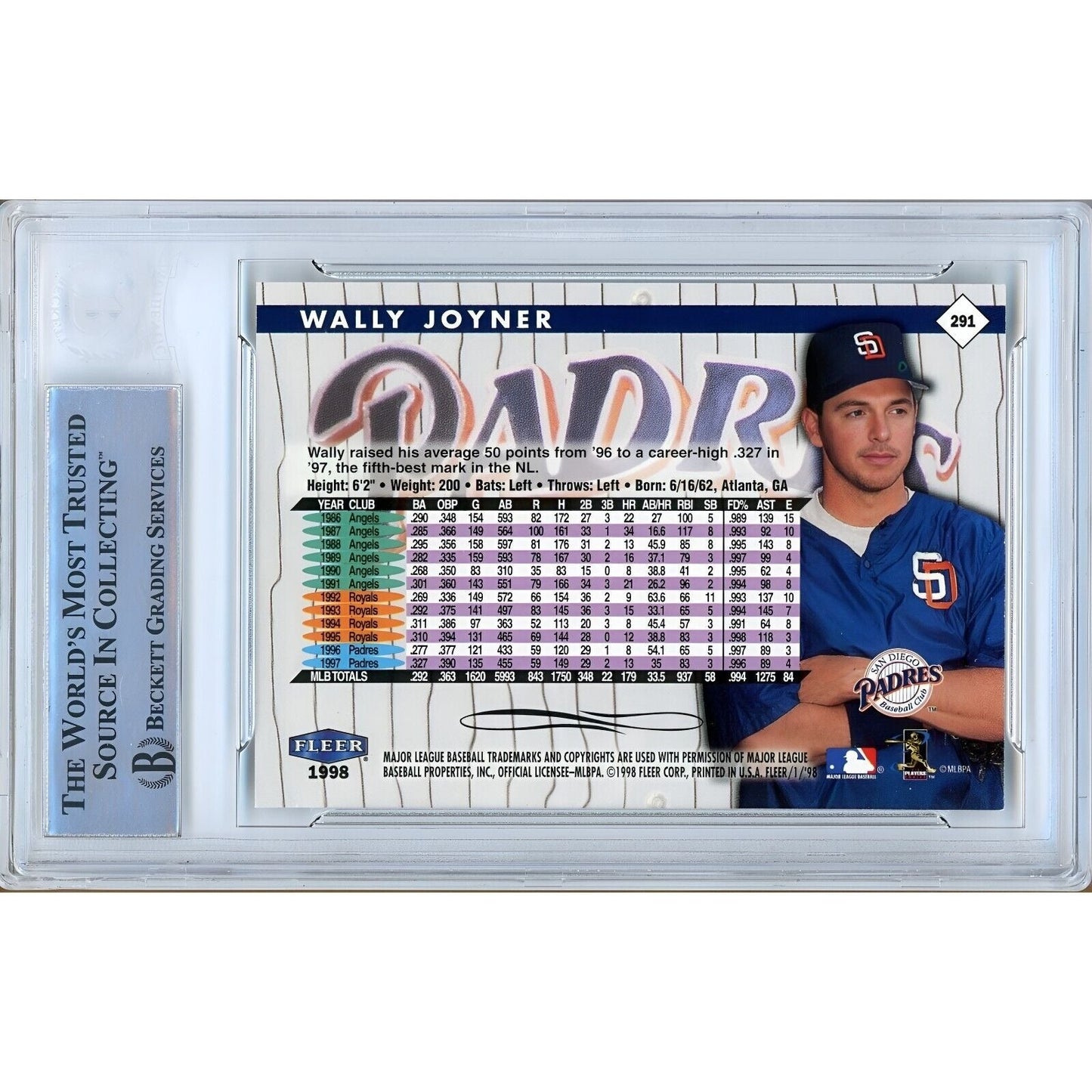 Wally Joyner San Diego Padres Signed 1998 Fleer Tradition Card Beckett Authentic Auto Slab