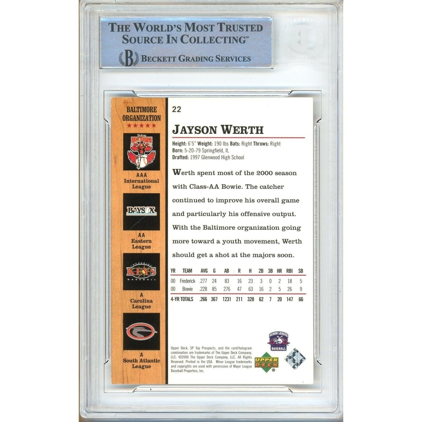 2001 UD SP Top Prospects #22 — Jayson Werth Phillies Autographed Trading Card Beckett Authentication