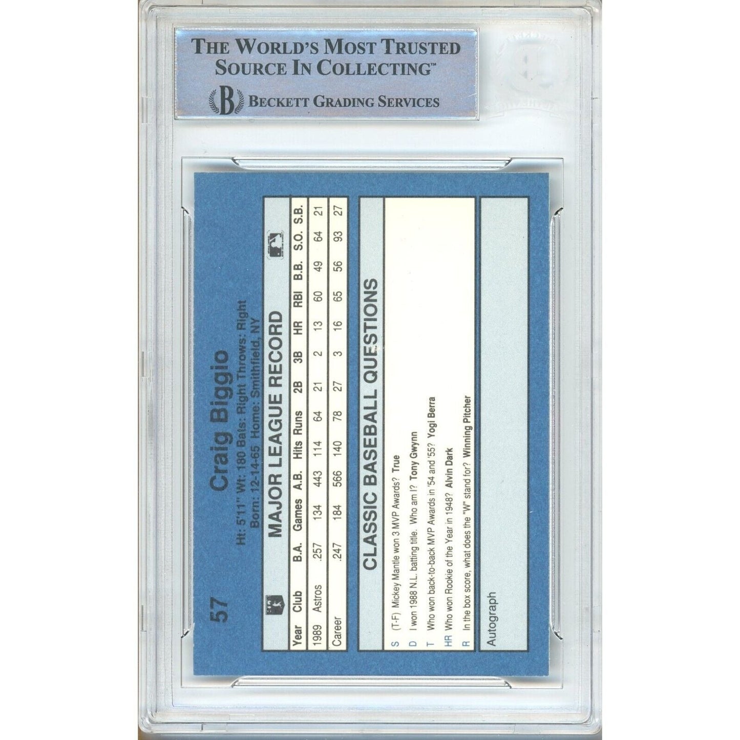 1990 Classic Blue #57 — Craig Biggio Houston Astros Autographed Trading Card — Beckett Authentication