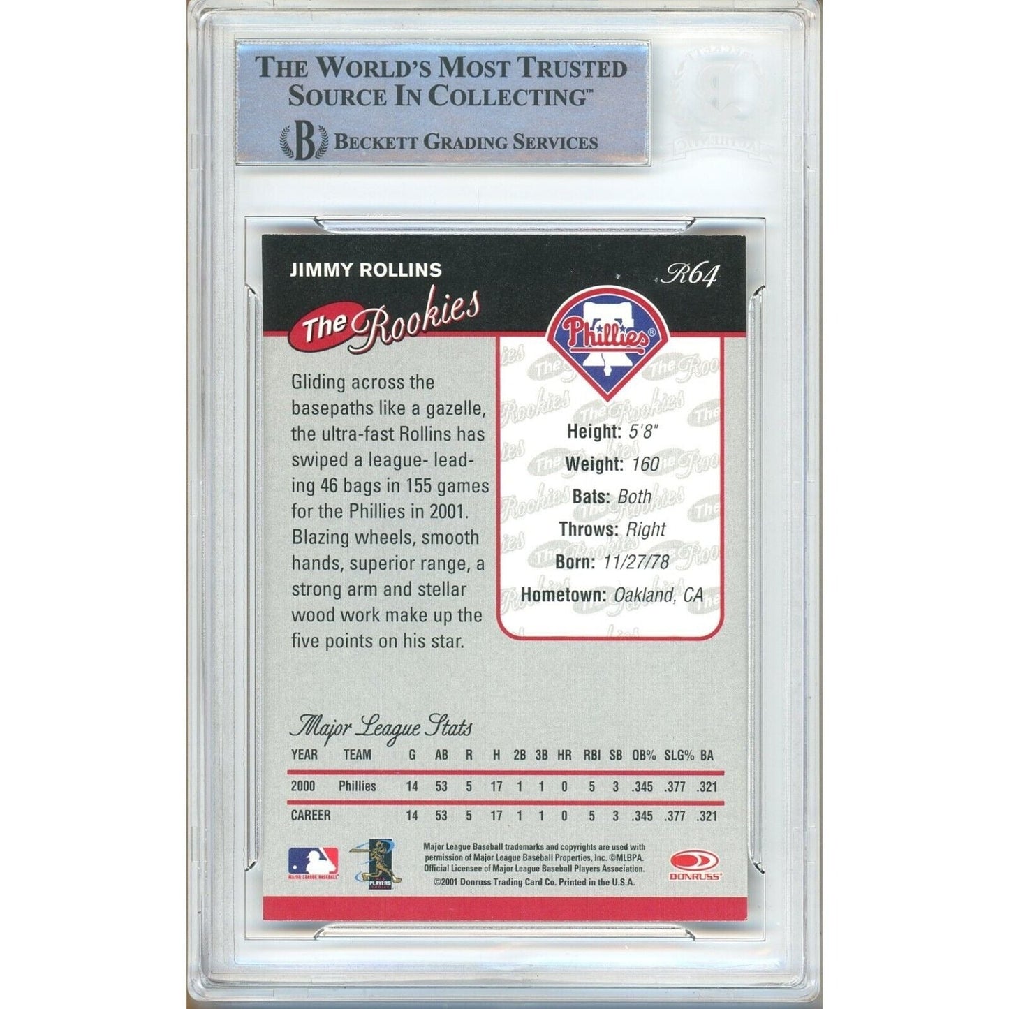 2001 Donruss — Jimmy Rollins Phillies Autographed Trading Card — Beckett Authentication