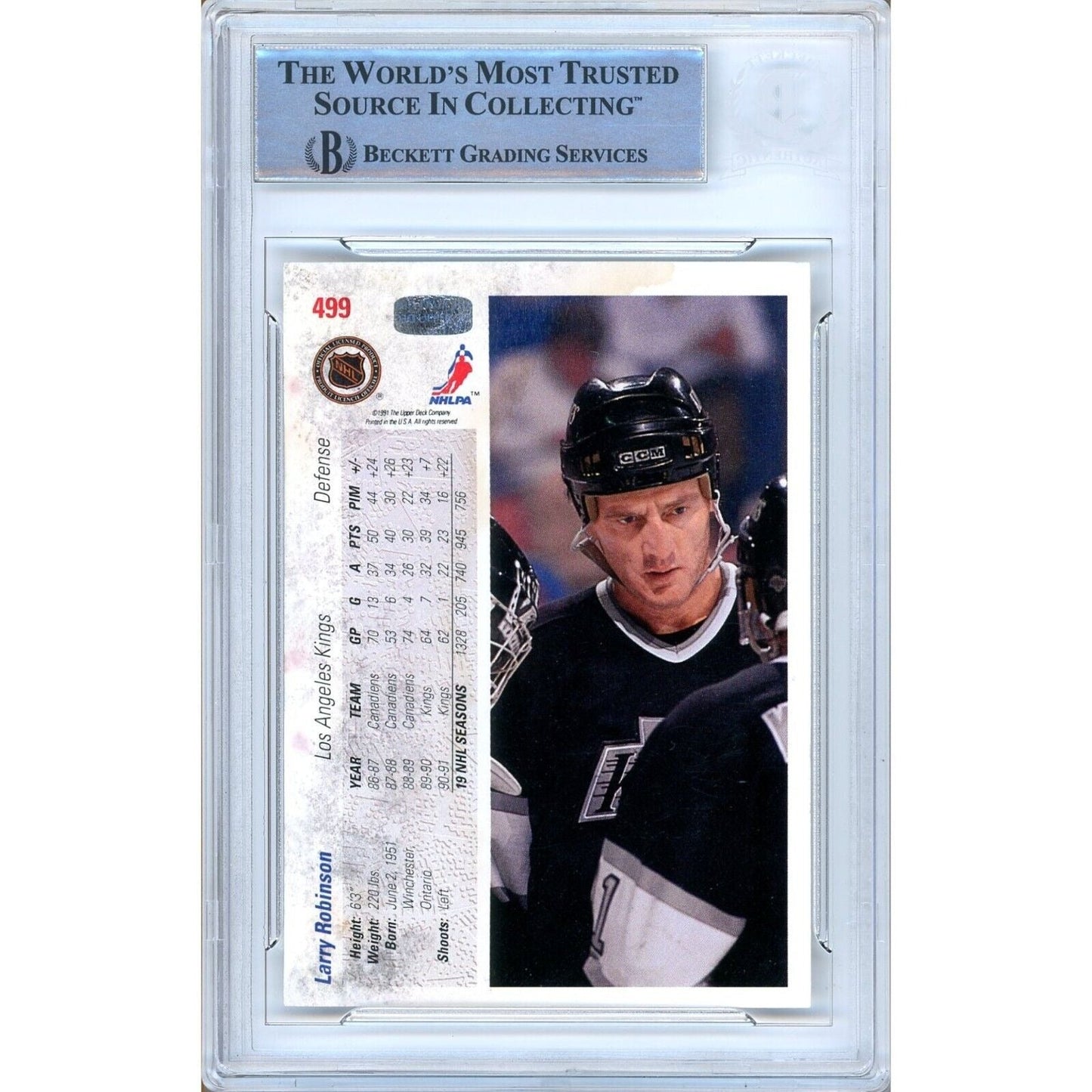 1991-92 Upper Deck #499 — Larry Robinson Los Angeles Kings Autographed Trading Card — Beckett Authentication