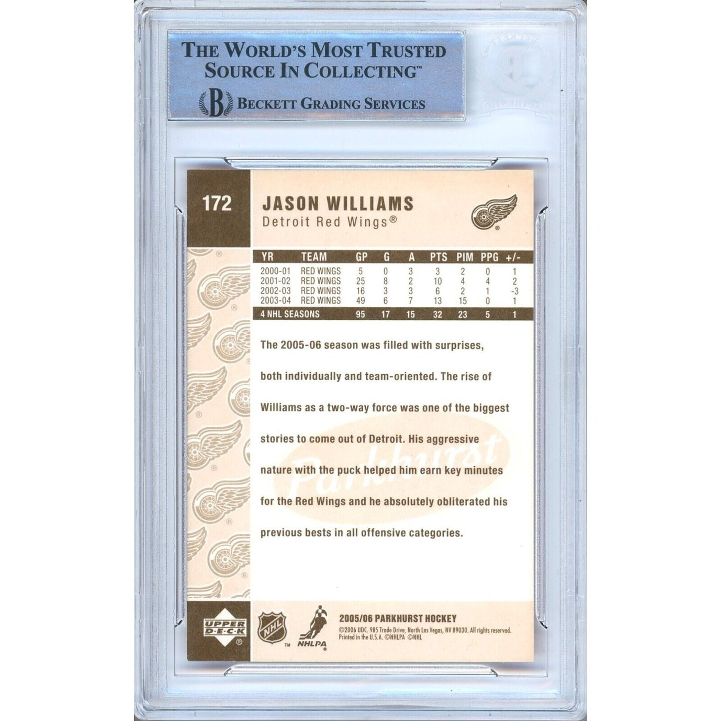 2005-06 Parkhurst #172 — Jason Williams Detroit Red Wings Autographed Trading Card Beckett Authentication