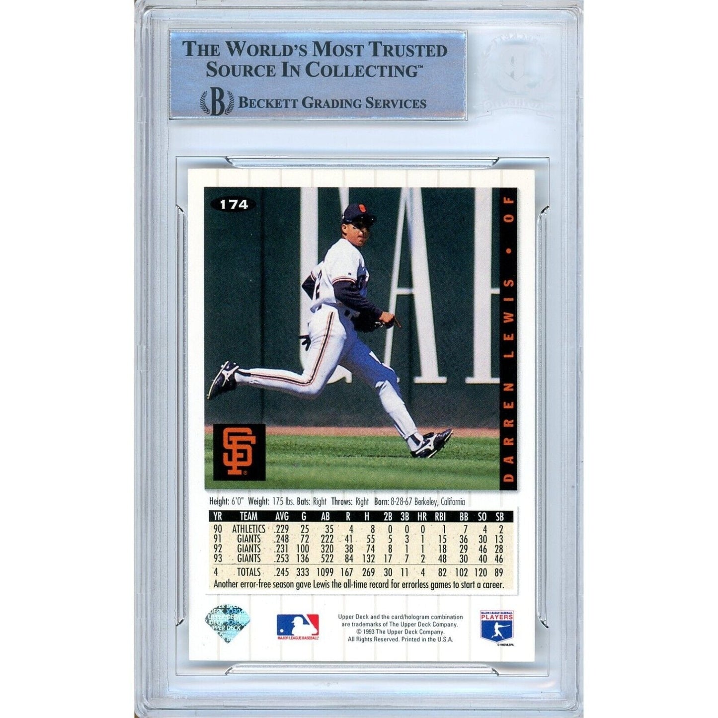1994 UD Collectors Choice #174 — Darren Lewis San Francisco Giants Autographed Trading Card — Beckett Authentication
