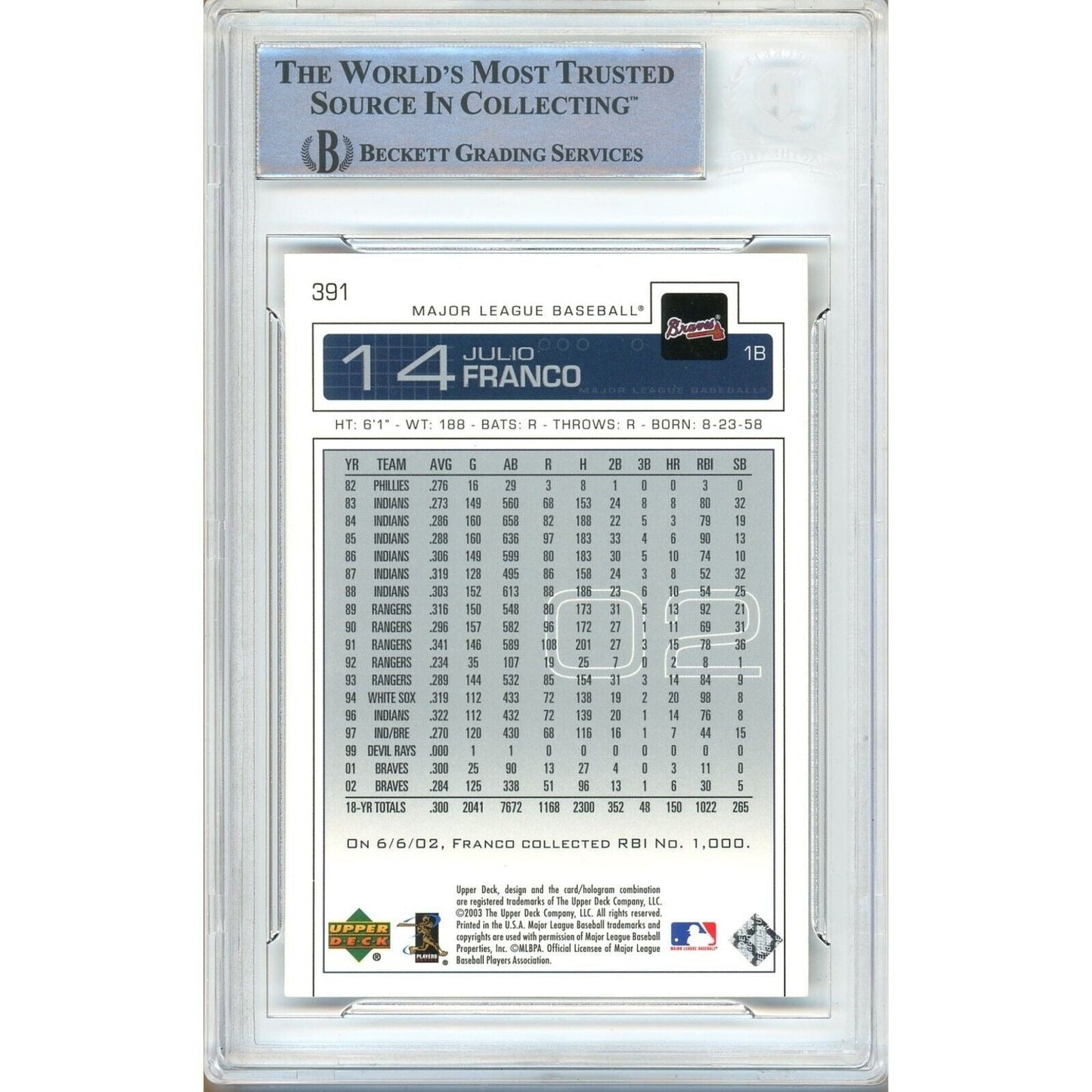 2003 Upper Deck — Julio Franco Atlanta Braves Autographed Trading Card — Beckett Authentication