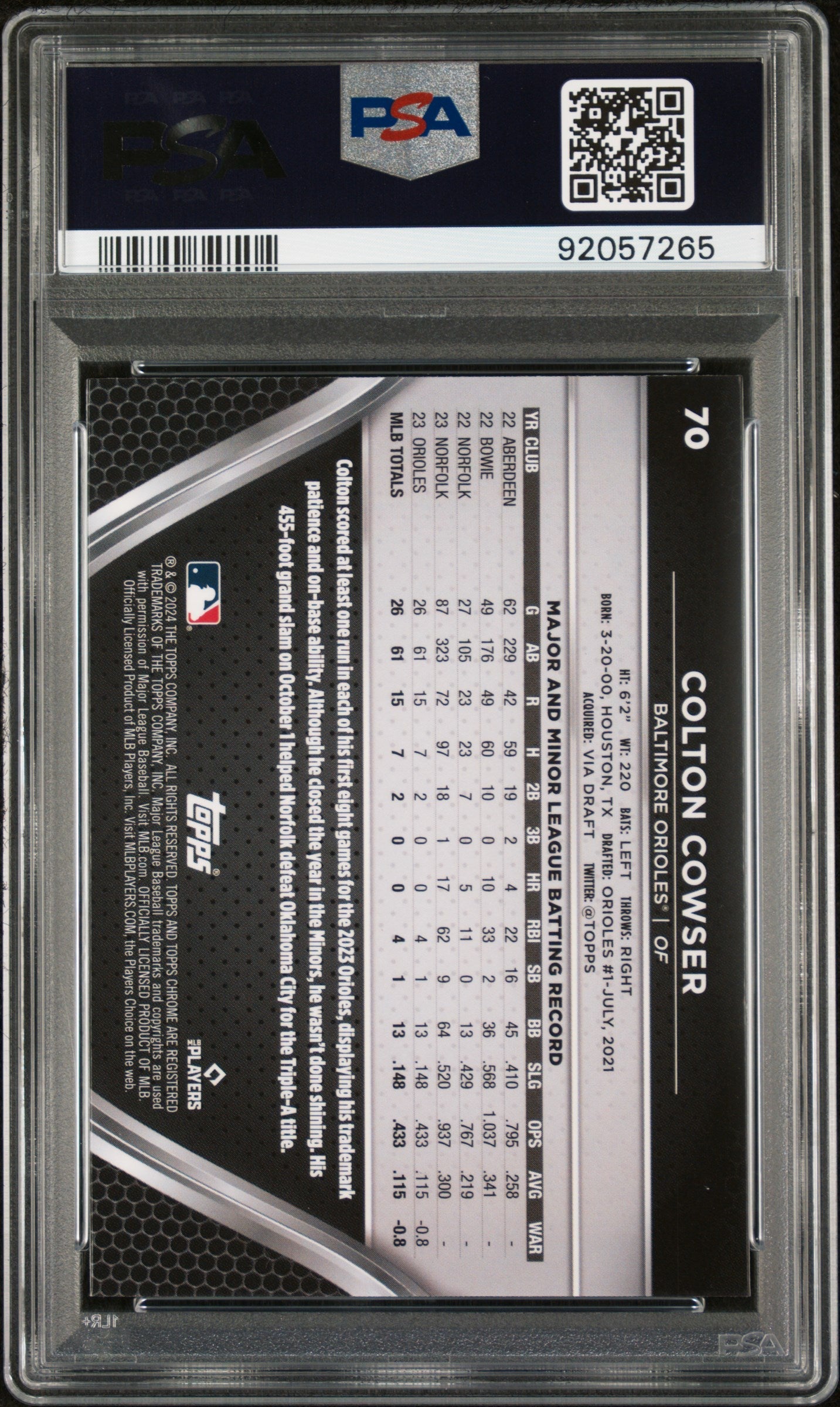 Graded 2024 Topps Chrome Black Colton Cowser #70 Rookie RC Baseball Card PSA 10 Gem Mint