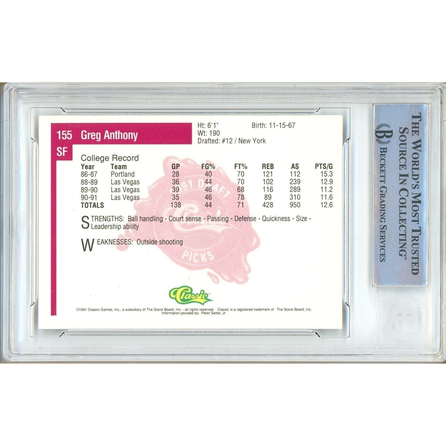 1991 Classic 4-Sport #155 — Greg Anthony UNLV Rebels Autographed Trading Card — Beckett Authentication