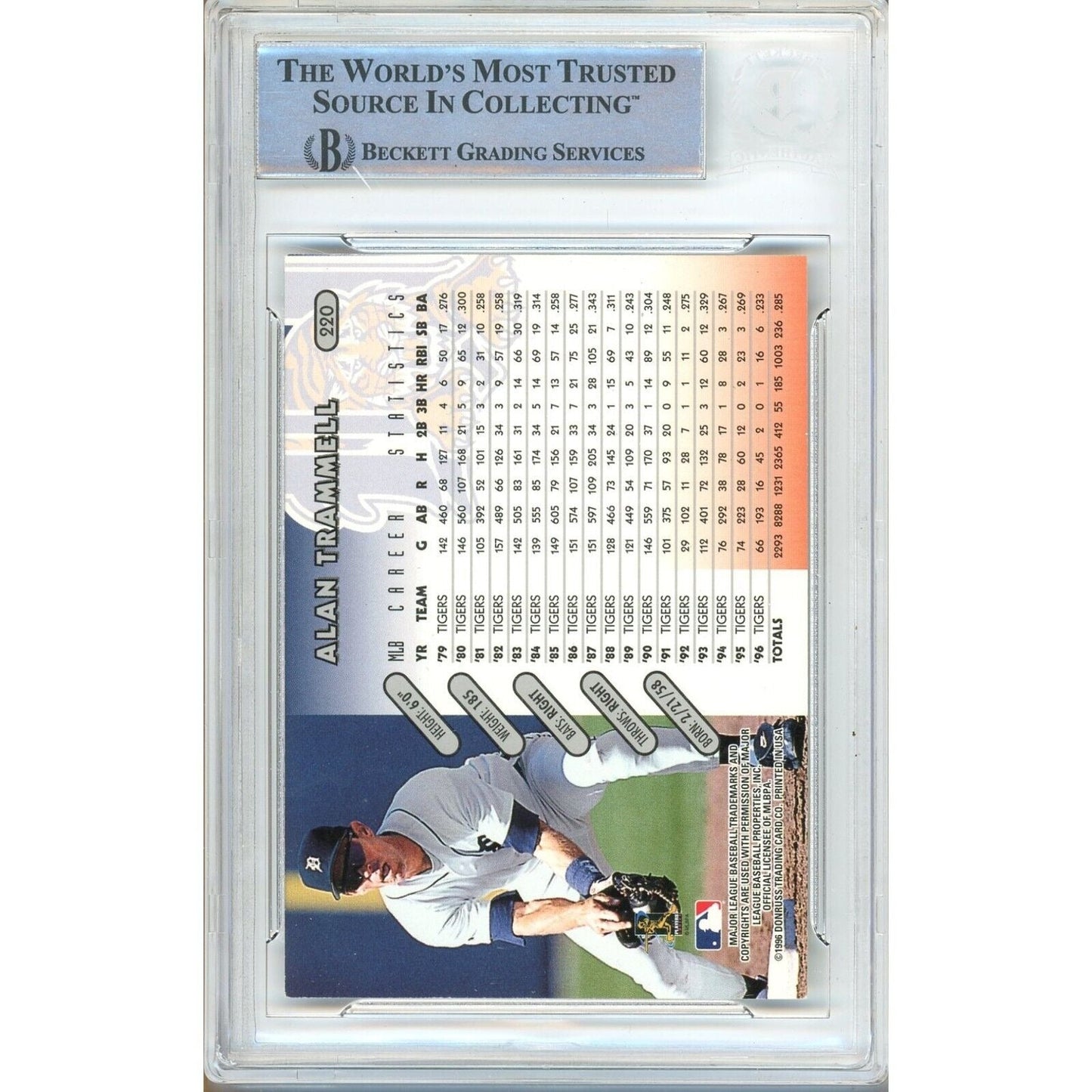 1997 Donruss #220 — Alan Trammell Detroit Tigers Autographed Trading Card — Beckett Authentication