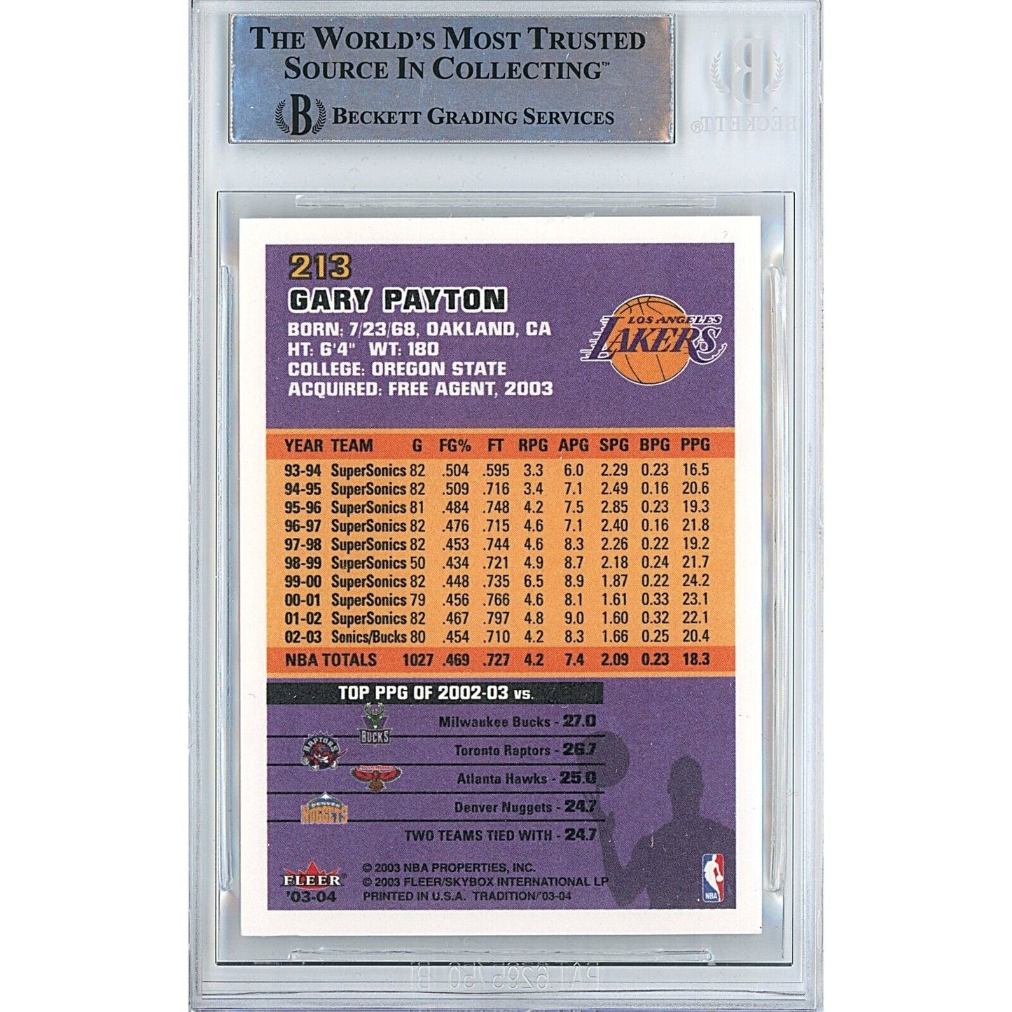 2003-04 Fleer Tradition #213 — Gary Payton Los Angeles Lakers Autographed Trading Card — Beckett Authentication