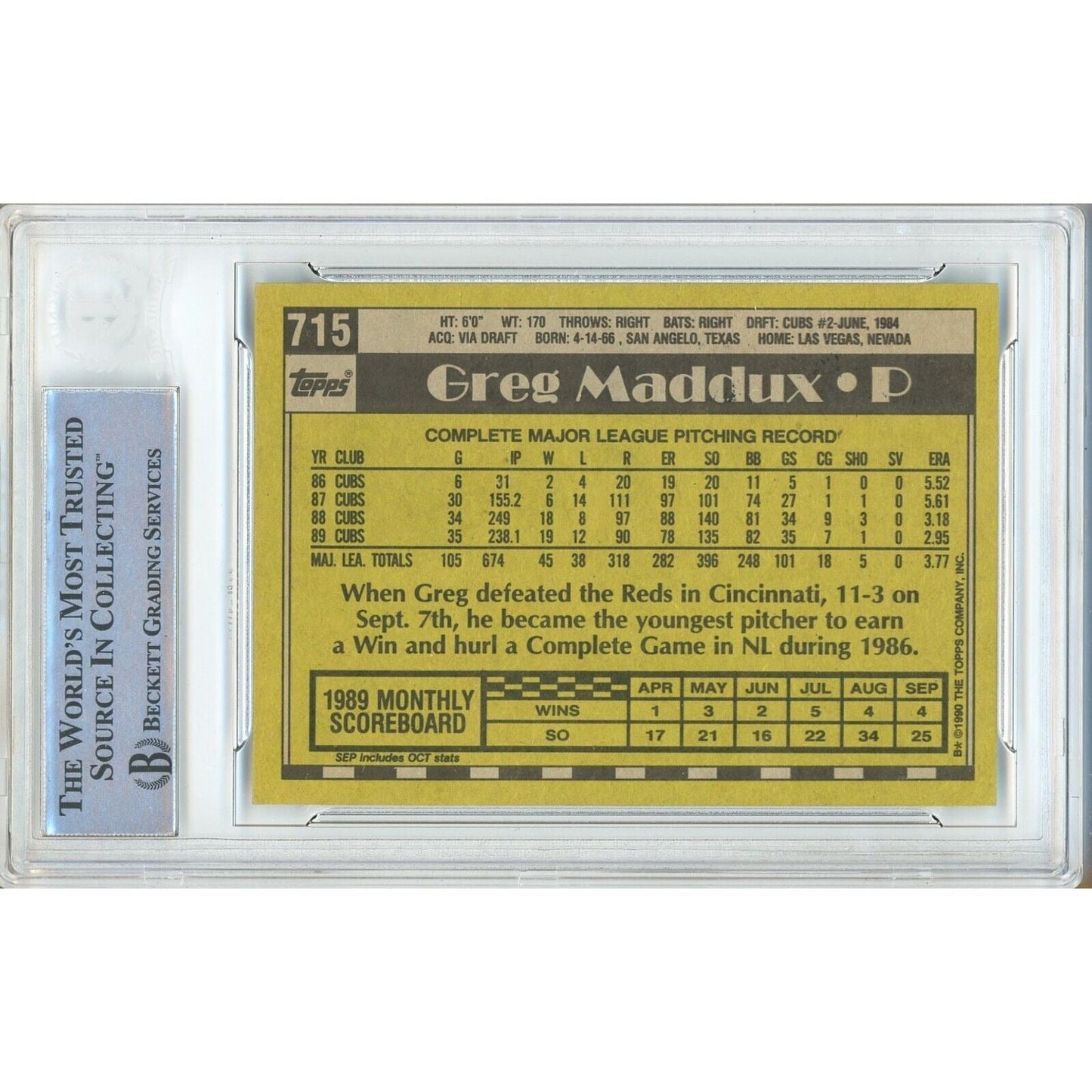 1990 Topps #715 — Greg Maddux Chicago Cubs Autographed Trading Card — Beckett Authentication