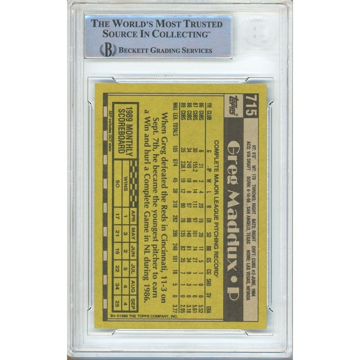1990 Topps #715 — Greg Maddux Chicago Cubs Autographed Trading Card — Beckett Authentication