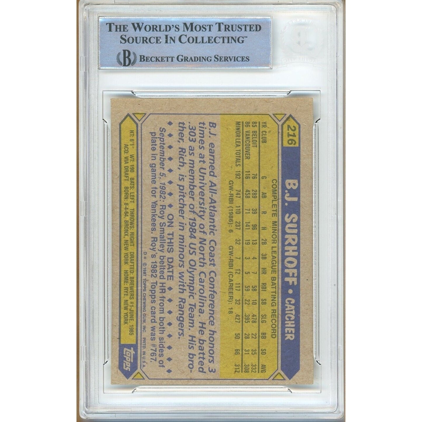 1987 Topps — BJ Surhoff Milwaukee Brewers Autographed Trading Card — Beckett Authentication