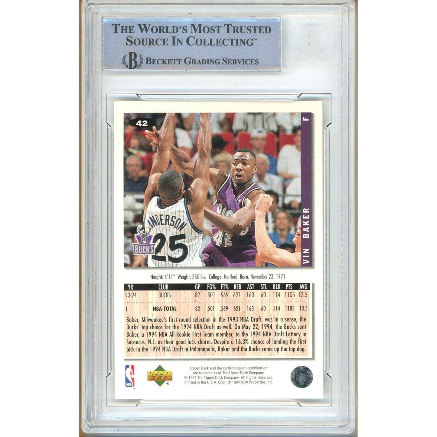 Vin Baker Milwaukee Bucks Signed 1994-95 Collectors Choice Card Beckett Auth Auto Slab