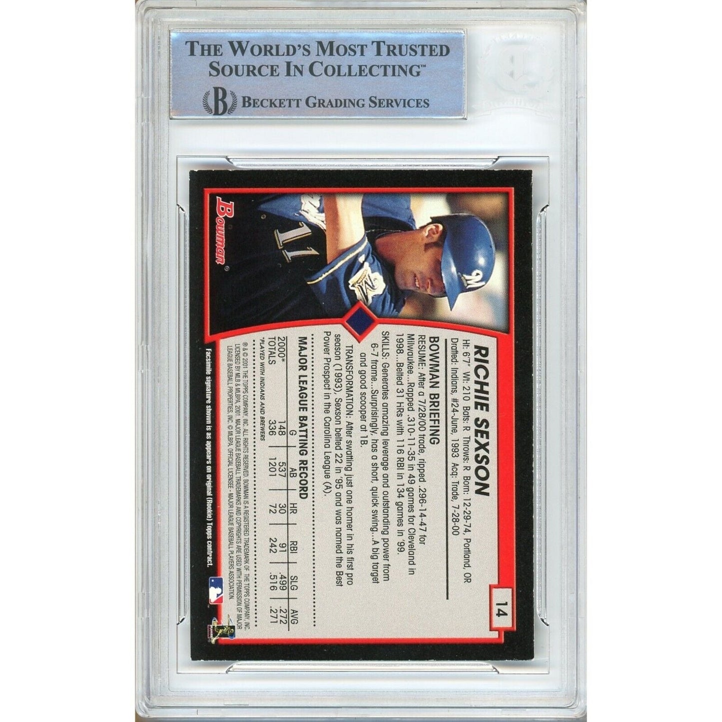 Richie Sexson Milwaukee Brewers Signed 2001 Bowman Baseball Card Beckett Auth Auto Slab