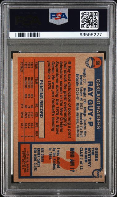 Graded 1976 Topps Ray Guy #50 Football Card PSA 4 VG-EX