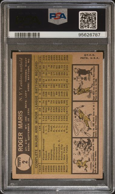 Graded 1961 Topps Roger Maris #2 Baseball Card PSA 3 Very Good
