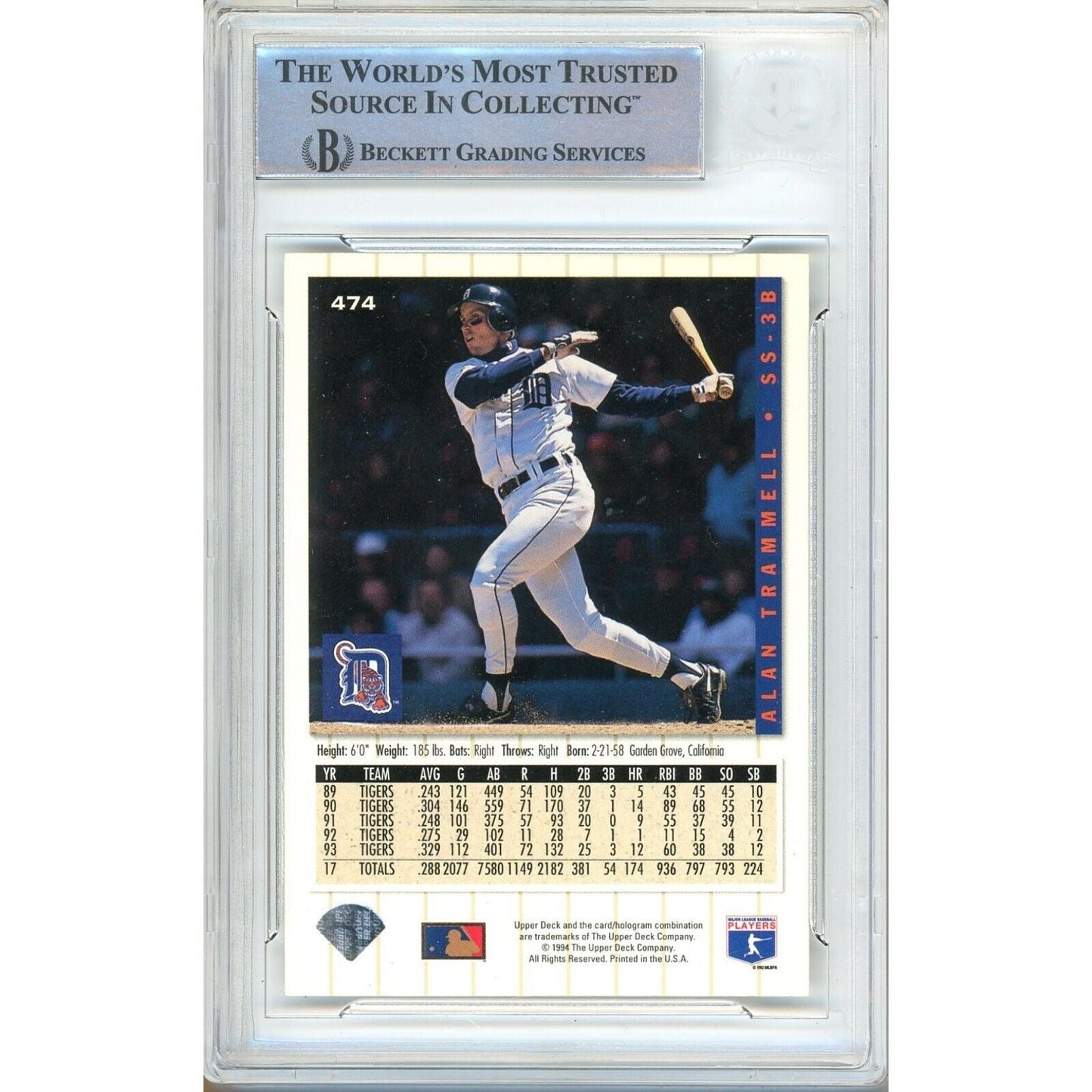 1994 Collectors Choice #474 — Alan Trammell Detroit Tigers Autographed Trading Card — Beckett Authentication
