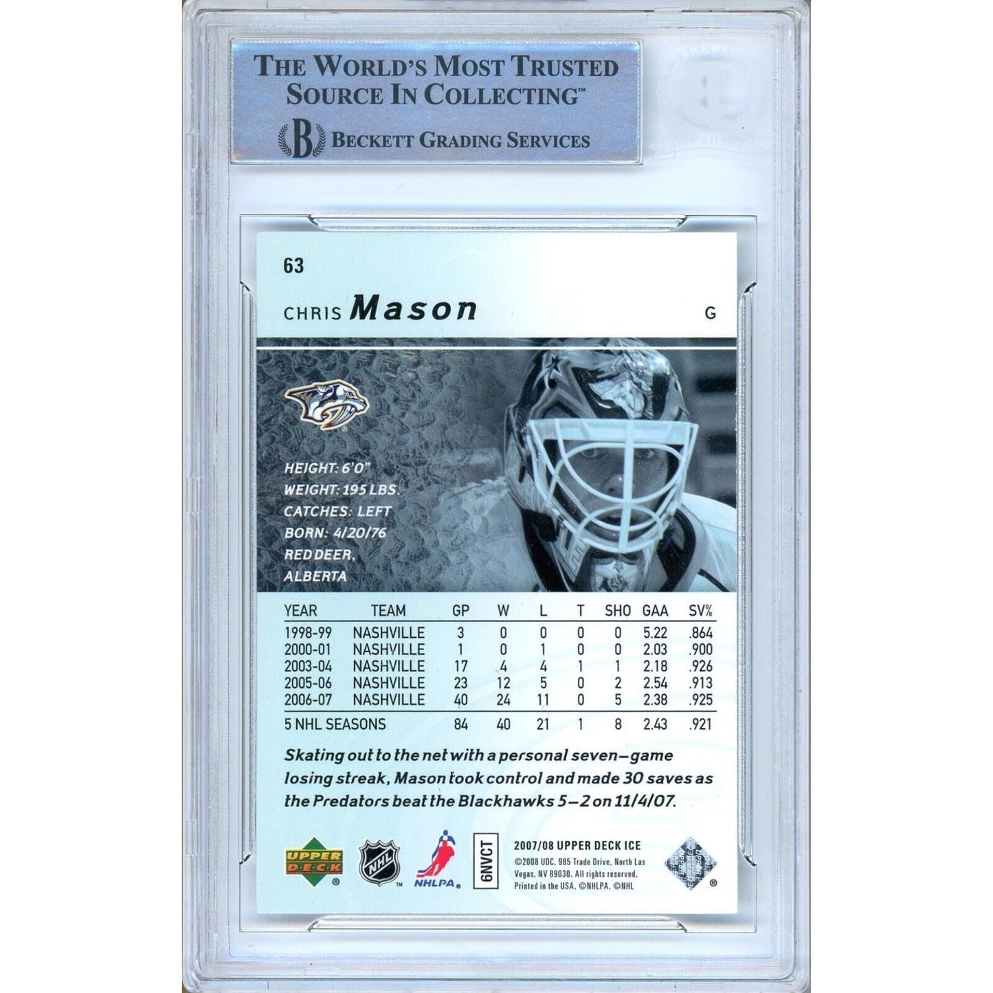 2007-08 Upper Deck Ice #63 — Chris Mason Nashville Predators Autographed Trading Card — Beckett Authentication