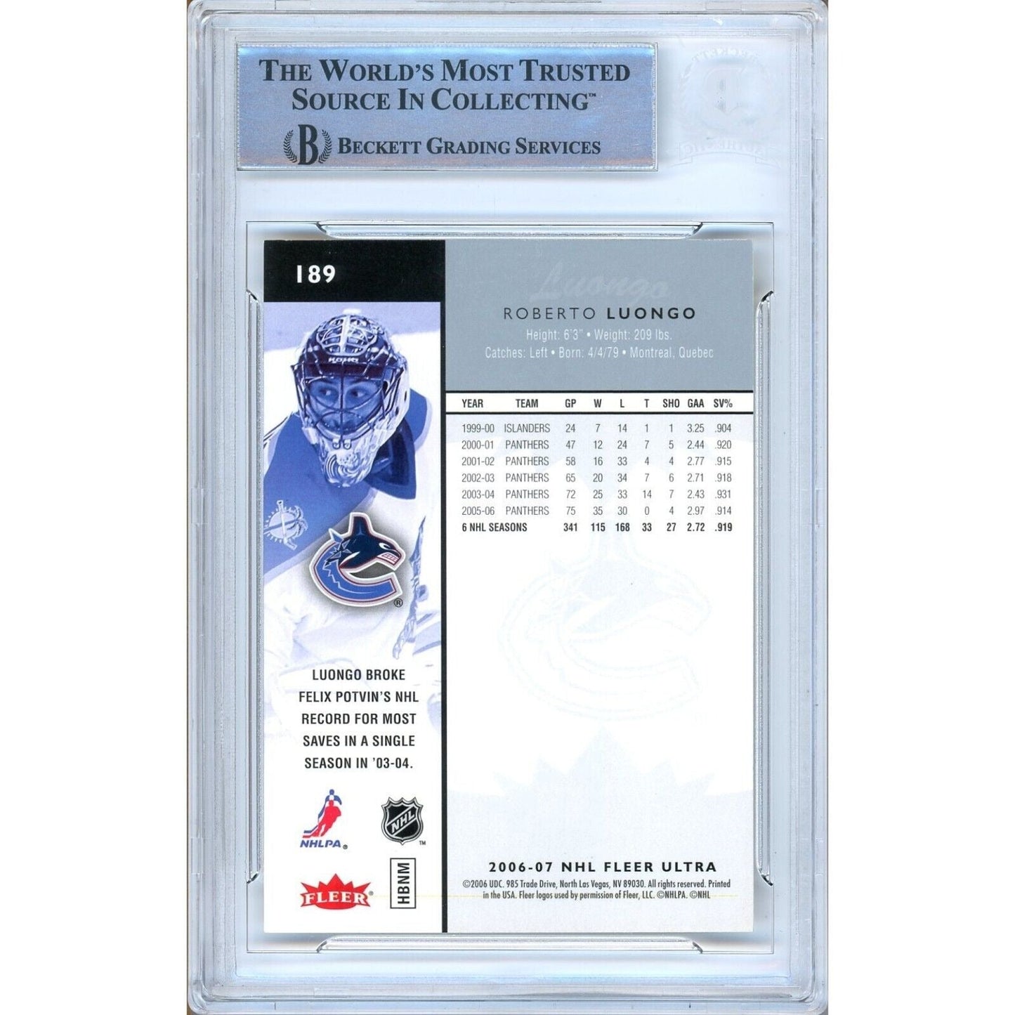 Roberto Luongo Florida Panthers Signed 2006-07 Fleer Ultra Card Beckett Auth Auto Slab HOF