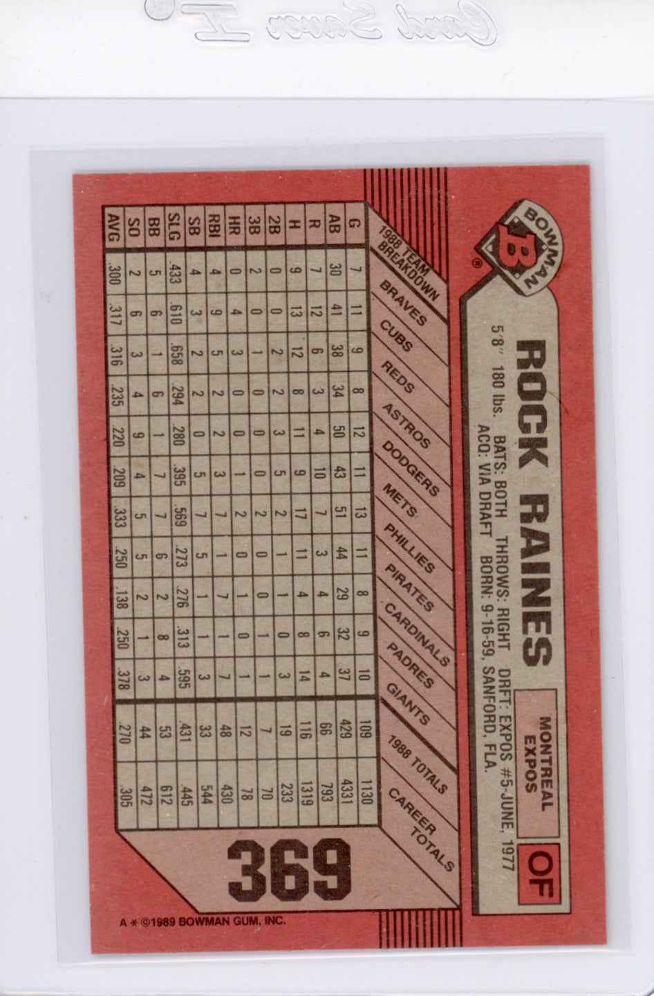 1989 Bowman #369 Tim Raines with Rock Raines on Back Card