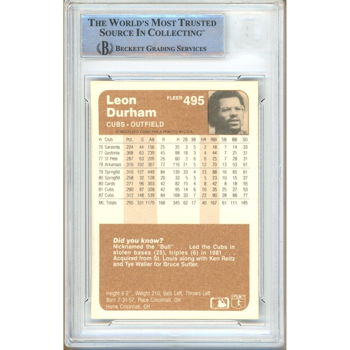 1983 Fleer #495— Leon Durham Chicago Cubs Autographed Trading Card — Beckett Authentication