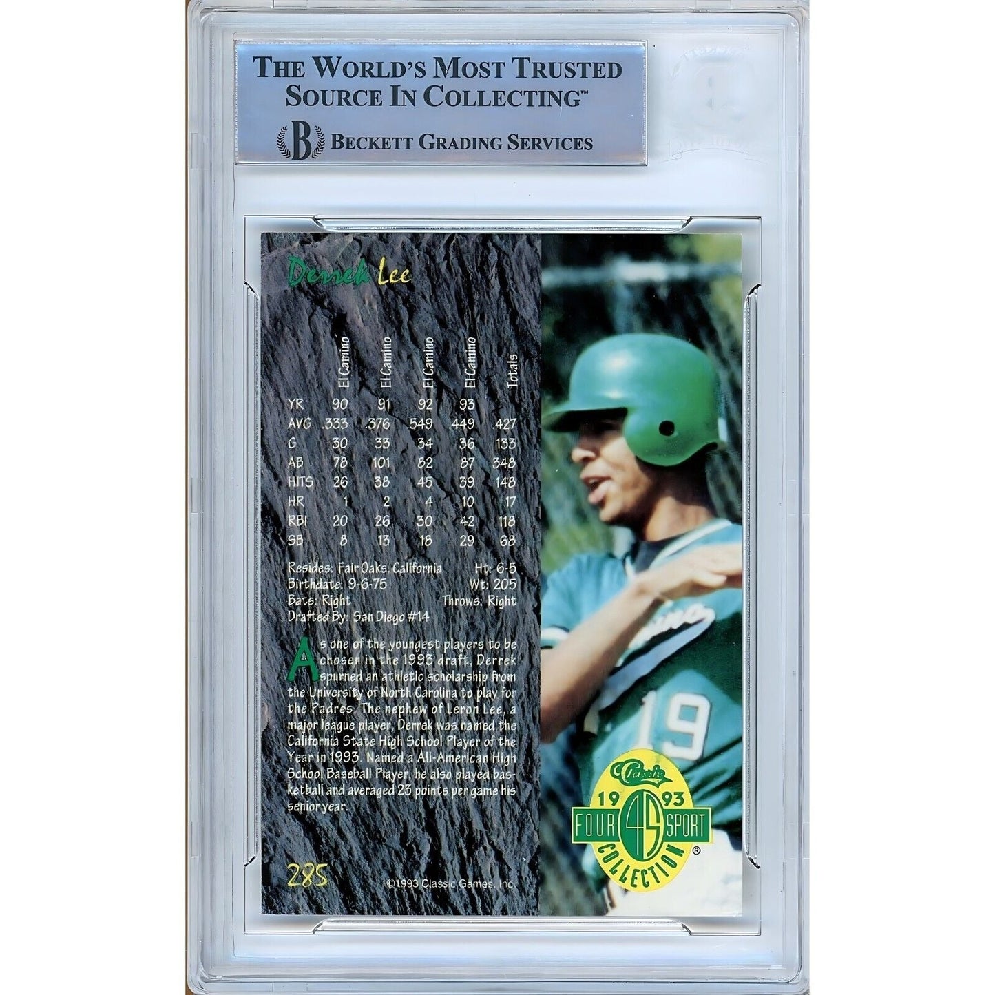 1993 Classic 4-Sport #285 — Derrek Lee Autographed Trading Card — Beckett Authentication