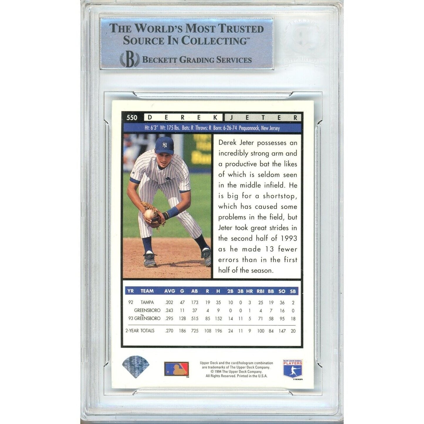 1994 Upper Deck #2 — Derek Jeter New York Yankees Autographed Trading Card — Beckett Authentication
