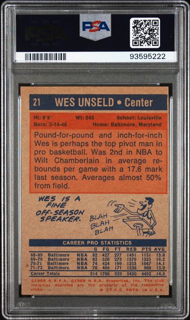 Graded 1972 Topps Wes Unseld #21 Basketball Card PSA 4 VG-EX - Sport Cards