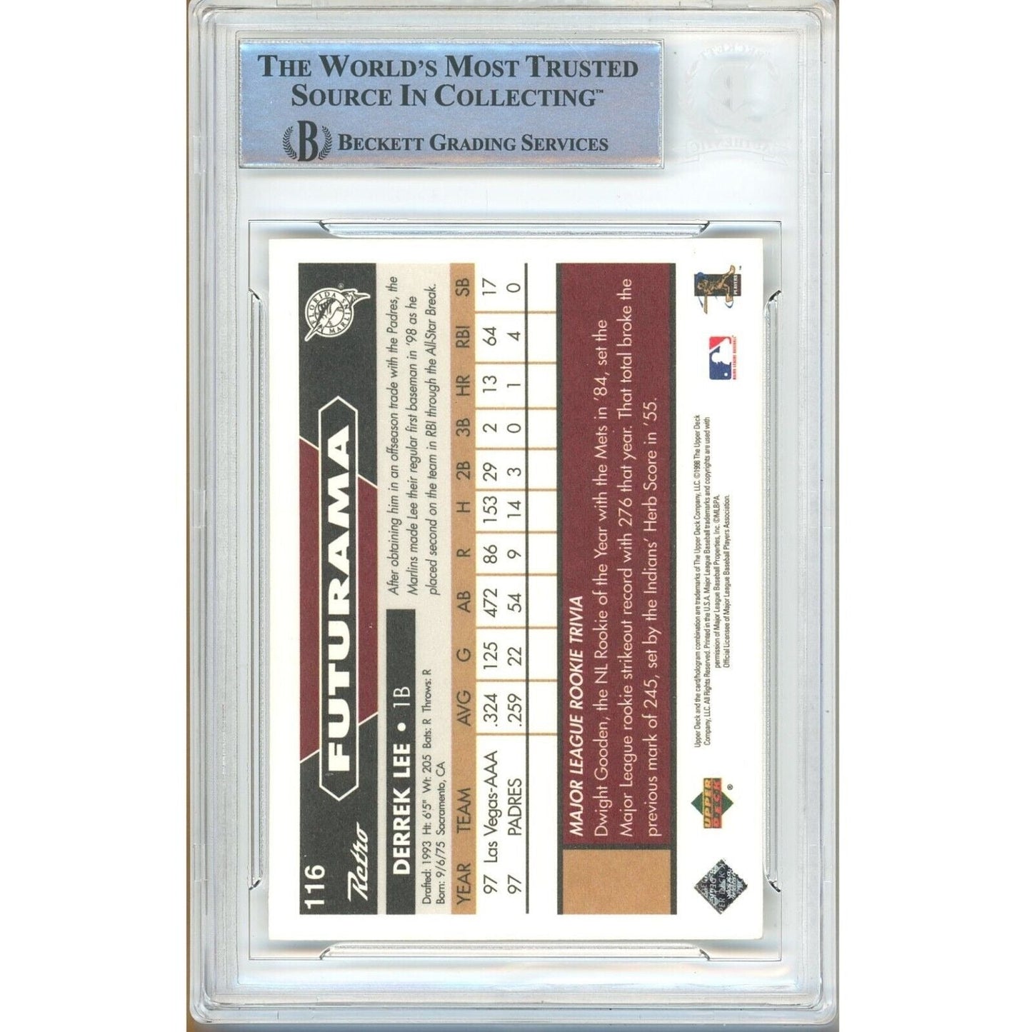 1998 Upper Deck Retro #116 — Derrek Lee Miami Marlins Autographed Trading Card — Beckett Authentication