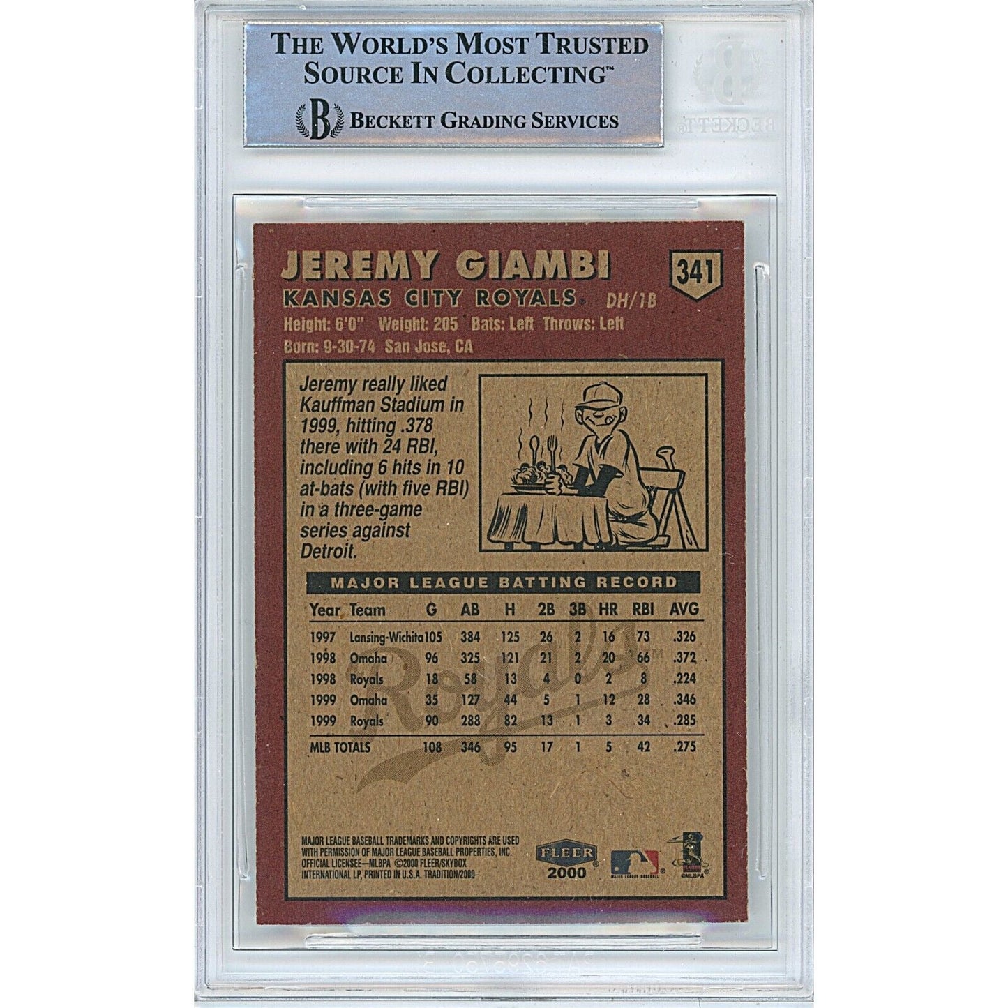 2000 Fleer — Jeremy Giambi Kansas City Royals Kansas City Royals Autographed Trading Card — Beckett Authentication