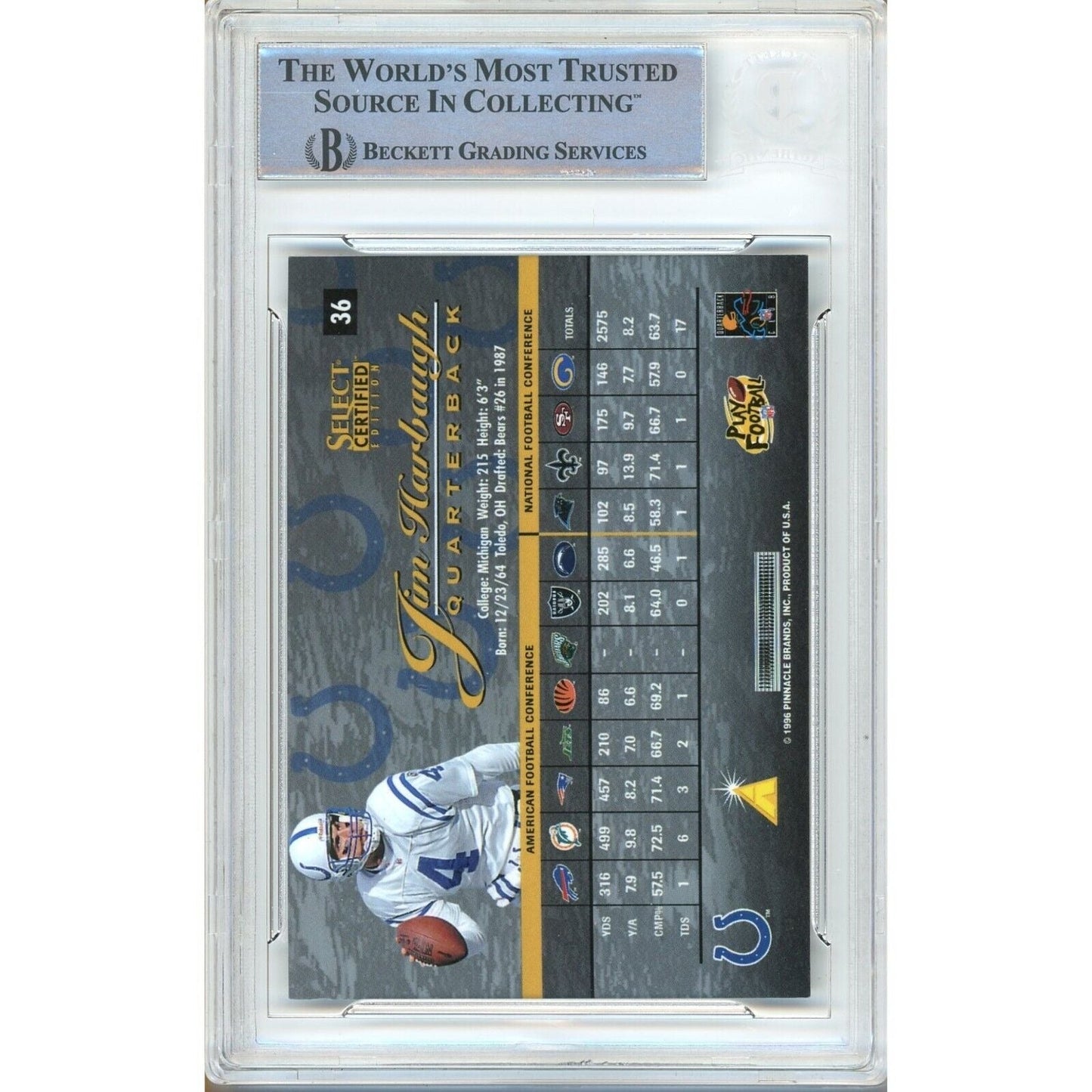 1996 Select — Jim Harbaugh Indianapolis Colts Autographed Trading Card — Beckett Authentication