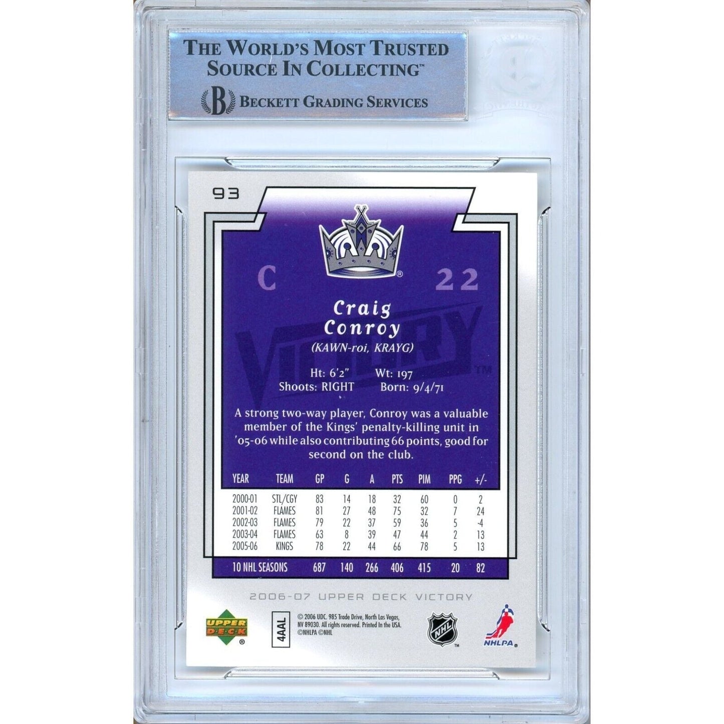 2006-07 Upper Deck Victory #93 — Craig Conroy Los Angeles Kings Autographed Trading Card — Beckett Authentication