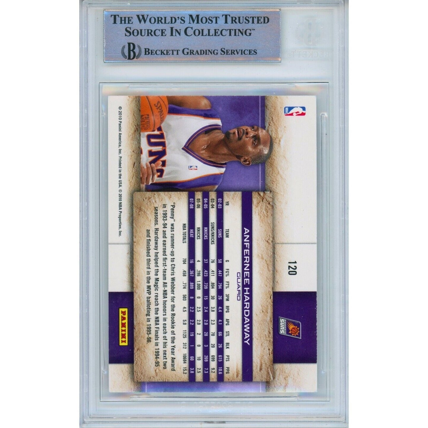 Penny Anfernee Hardaway Phoenix Suns Signed 2009 Panini Card Beckett Auth Auto Slab