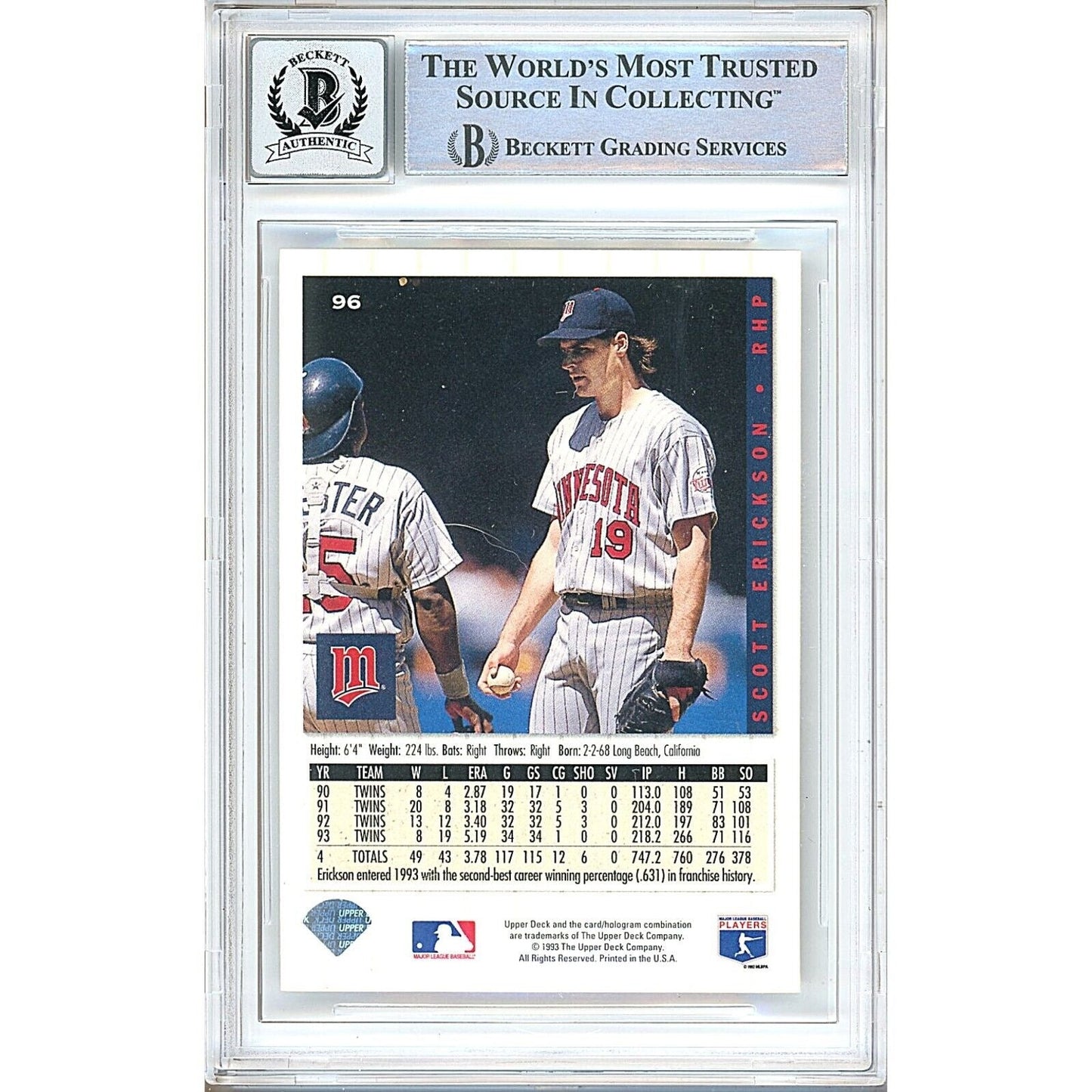 Scott Erickson Minnesota Twins Signed 1994 Collectors Choice Silver Card BGS Auto 10 Graded