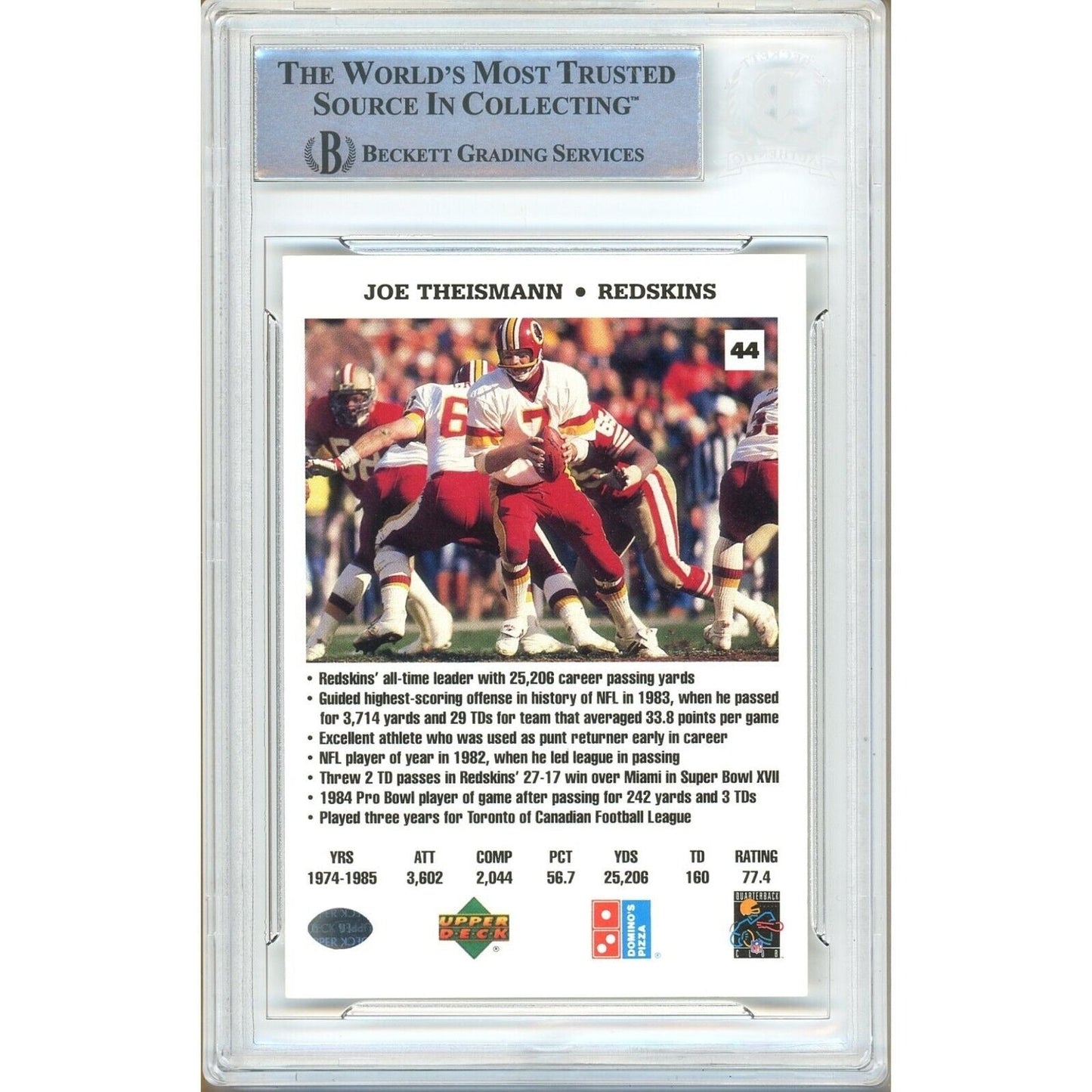 1991 #44 — Joe Theismann Washington Commanders Autographed Trading Card — Beckett Authentication