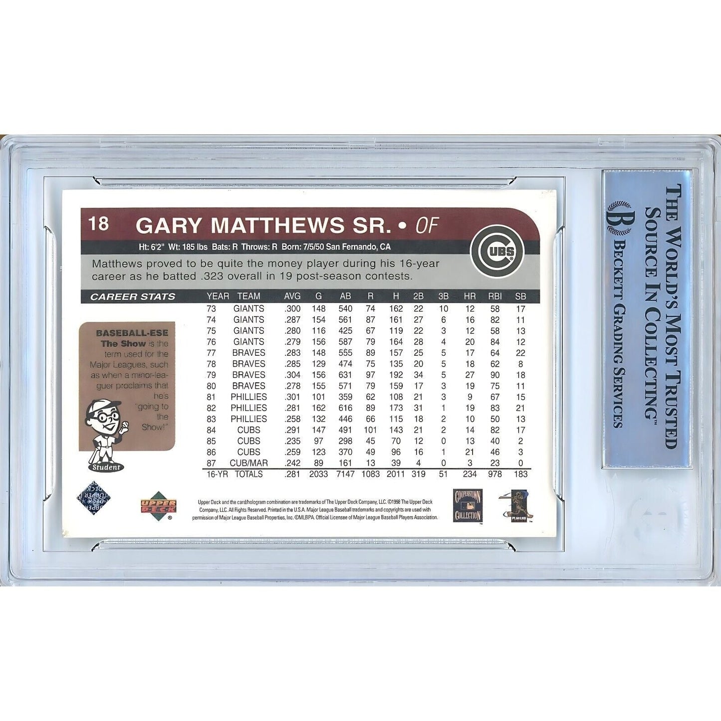 1998 Upper Deck Retro #18 — Gary Matthews Sr Chicago Cubs Autographed Trading Card — Beckett Authentication