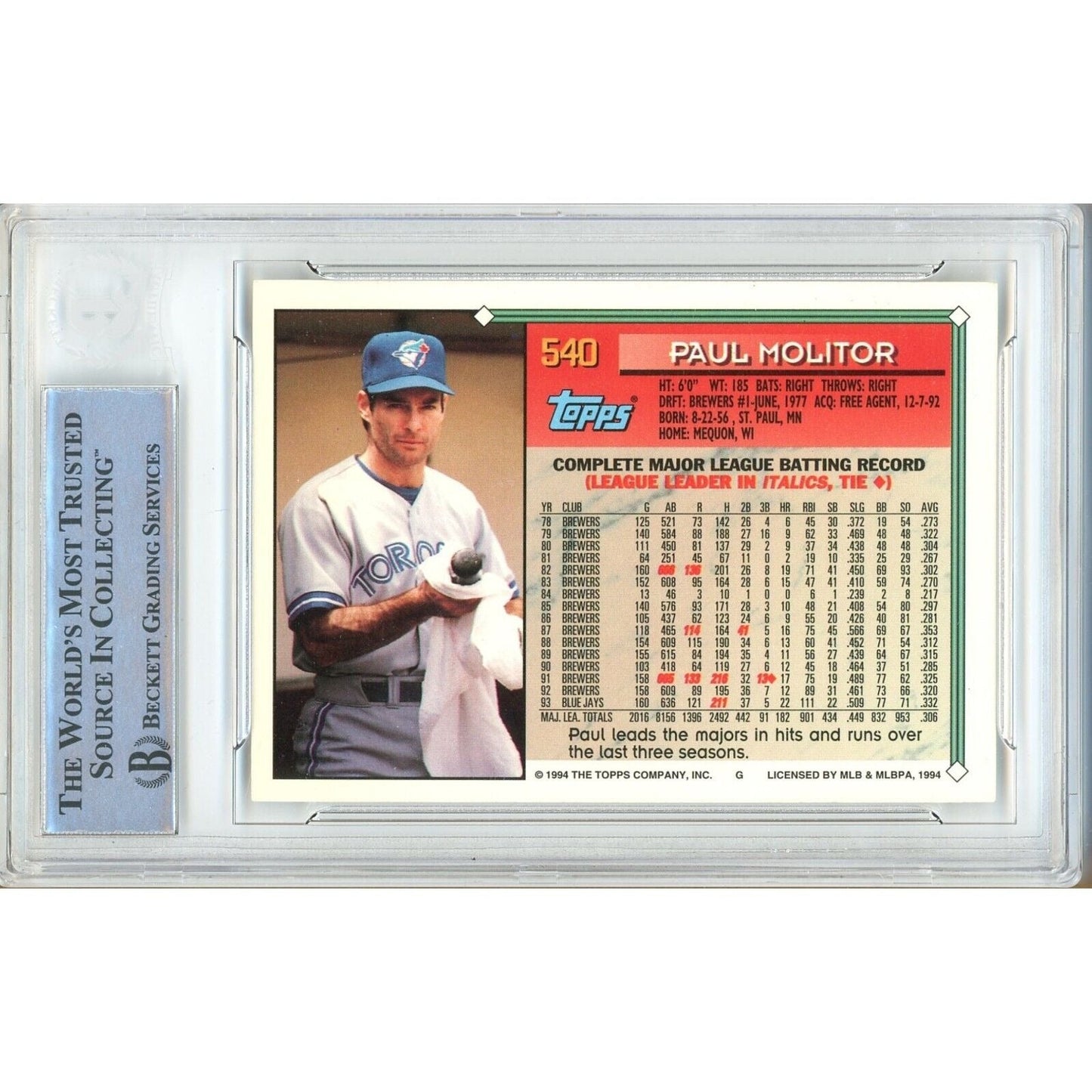 Paul Molitor Toronto Blue Jays Signed 1994 Topps Gold Baseball Card BAS Auth Auto Slab