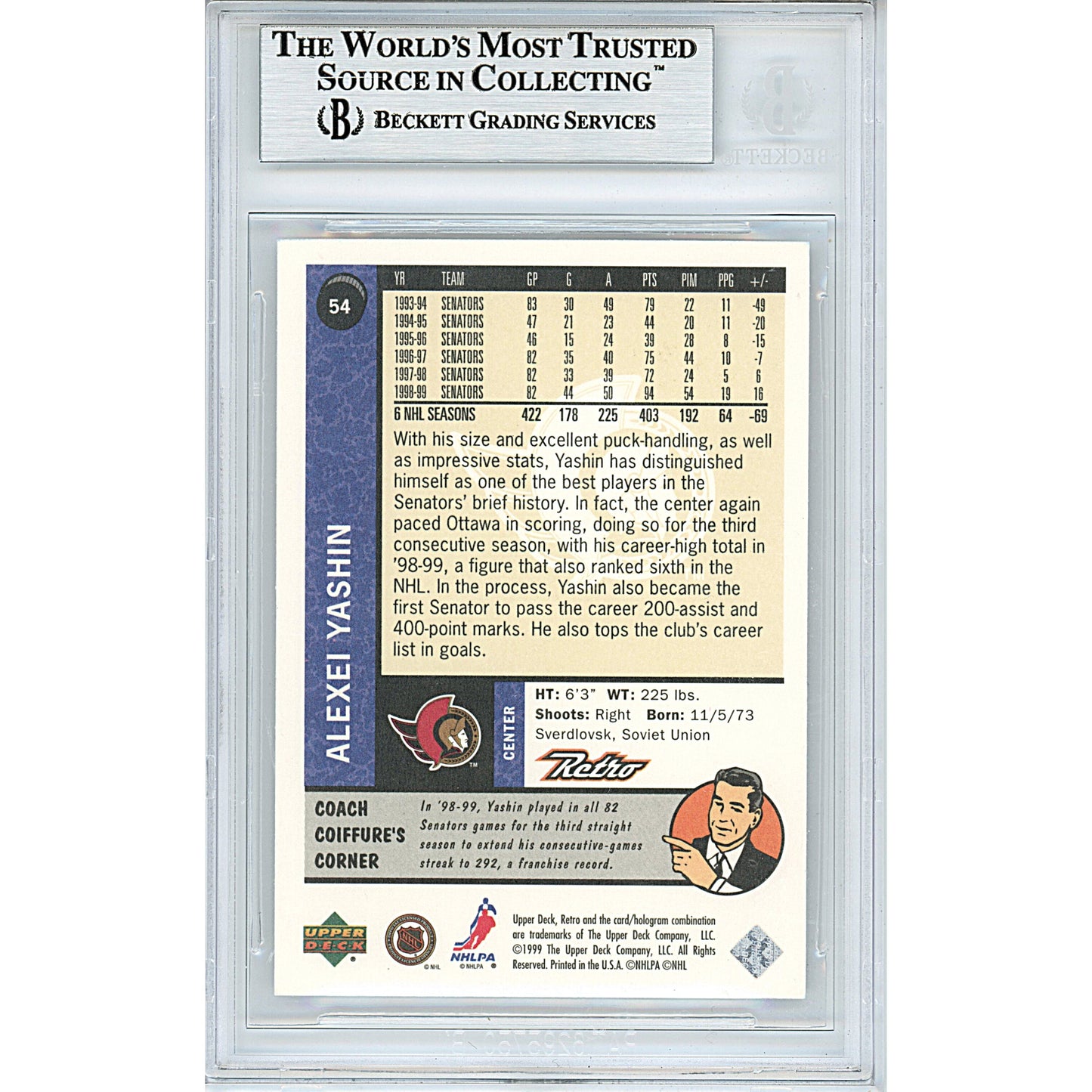 1999-2000 Upper Deck Retro #54 — Alexei Yashin Ottawa Senators Autographed Trading Card — Beckett Authentication