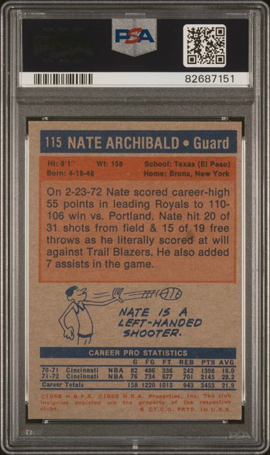 Graded 1972 Topps Nate Archibald #115 2nd Year Basketball Card PSA 7 Near Mint - Sport Cards