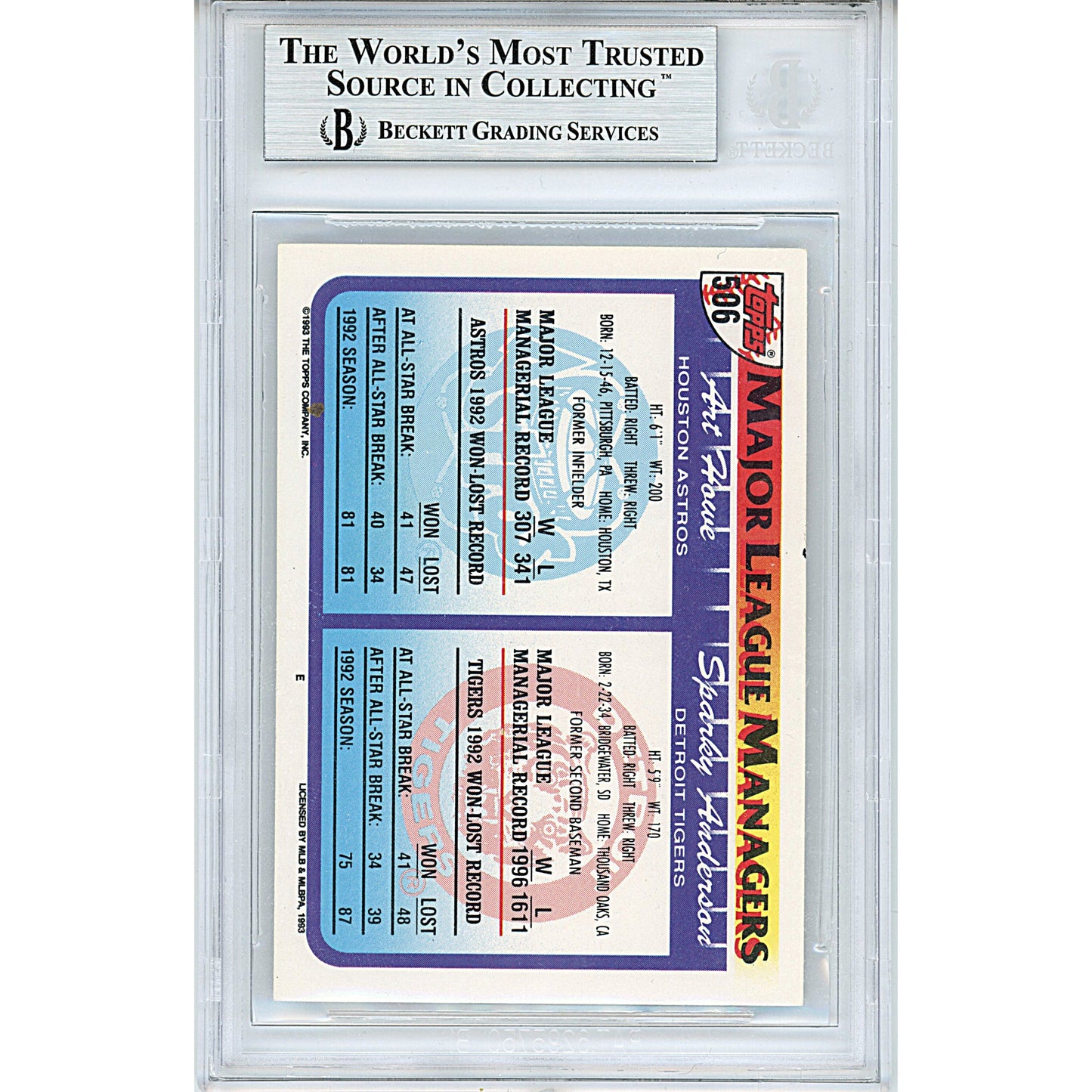 1993 Topps #506 — Art Howe And Sparky Anderson Autographed Trading Card — Beckett Authentication