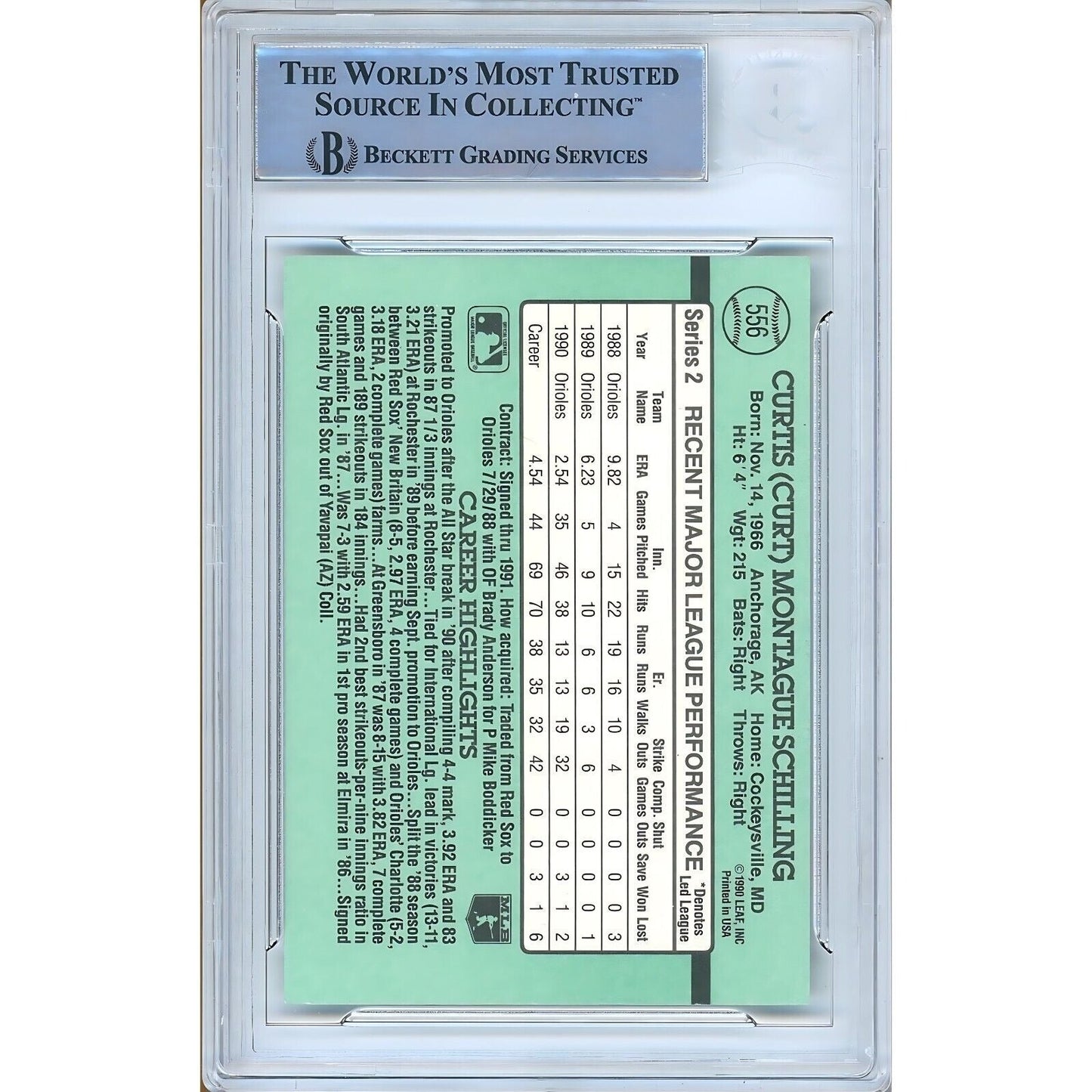 1991 Donruss #556 — Curt Schilling Baltimore Orioles Autographed Trading Card — Beckett Authentication