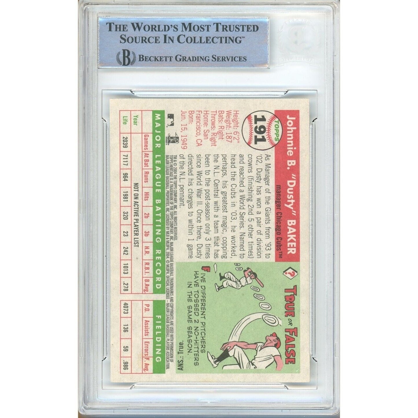 2004 Topps #191 — Dusty Baker Chicago Cubs Autographed Trading Card — Beckett Authentication