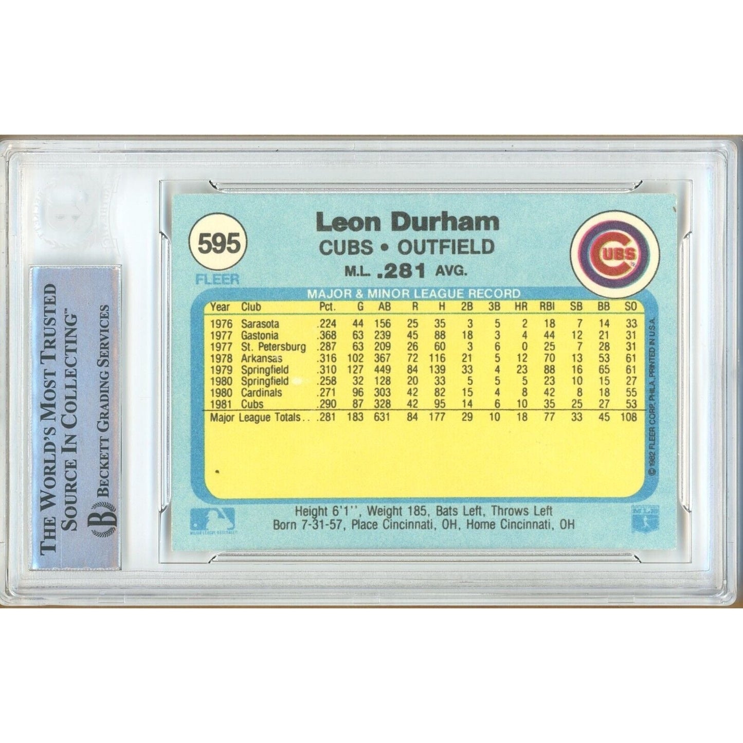 1982 Fleer #595— Leon Durham Chicago Cubs Autographed Trading Card — Beckett Authentication